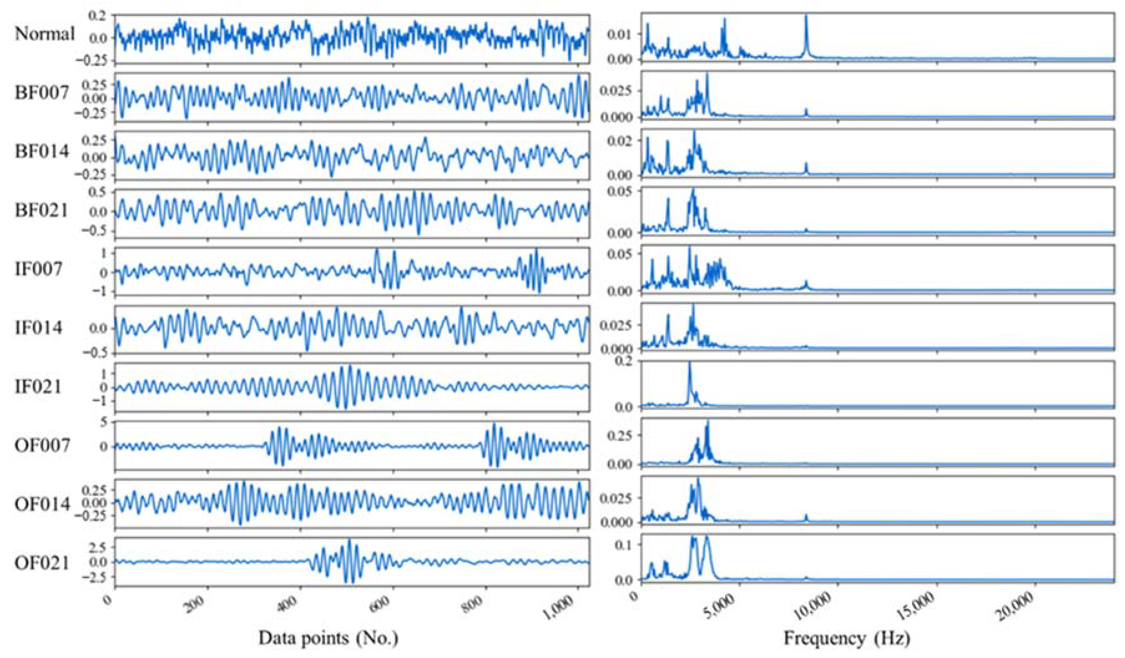 Entropy 25 01194 g007