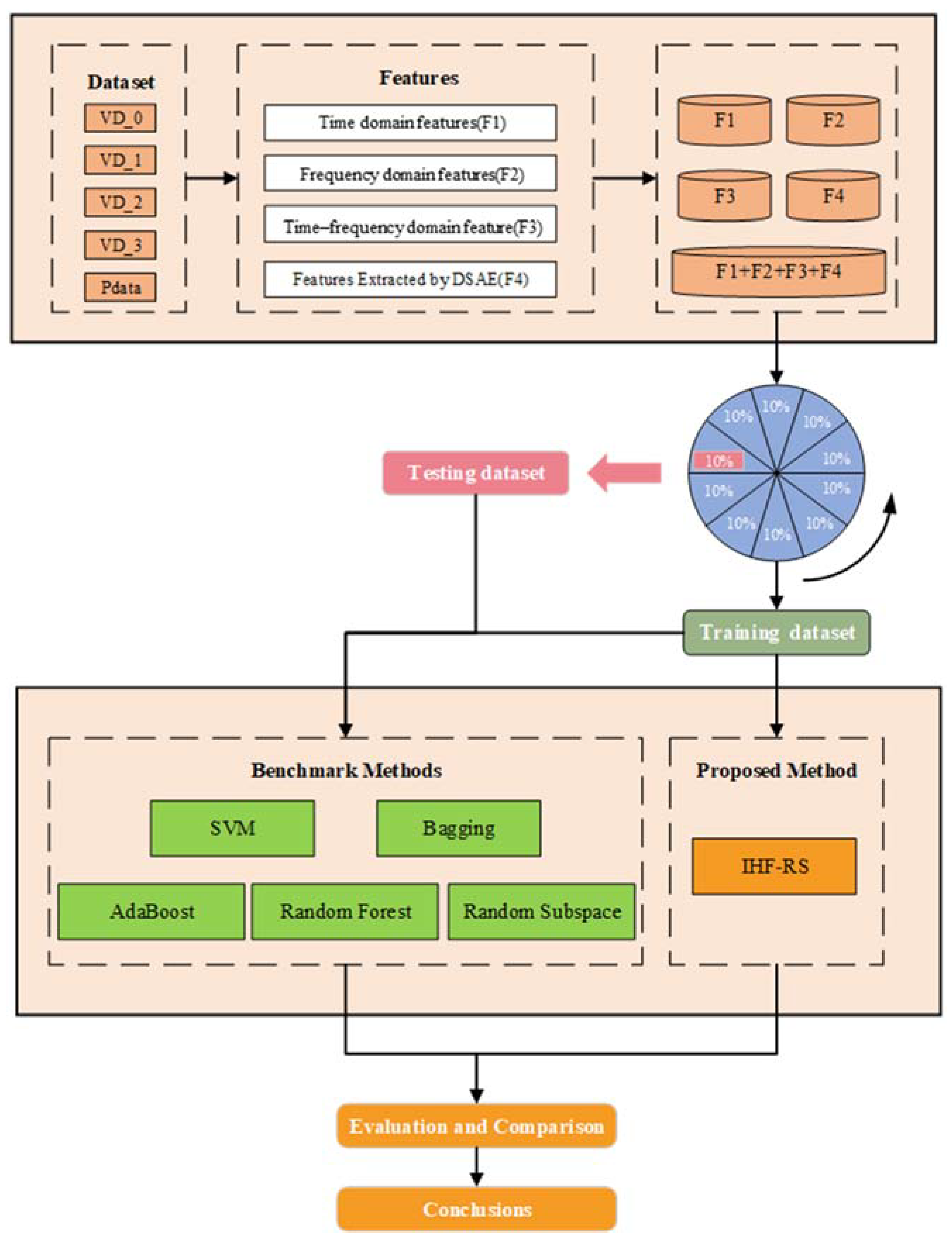Entropy 25 01194 g008