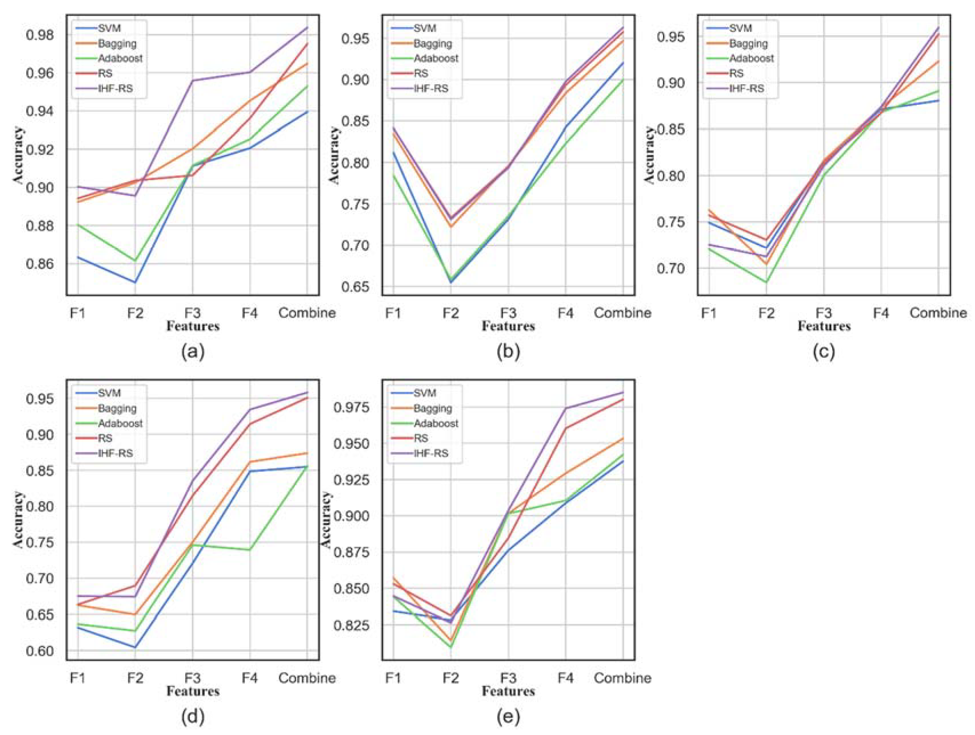 Entropy 25 01194 g010