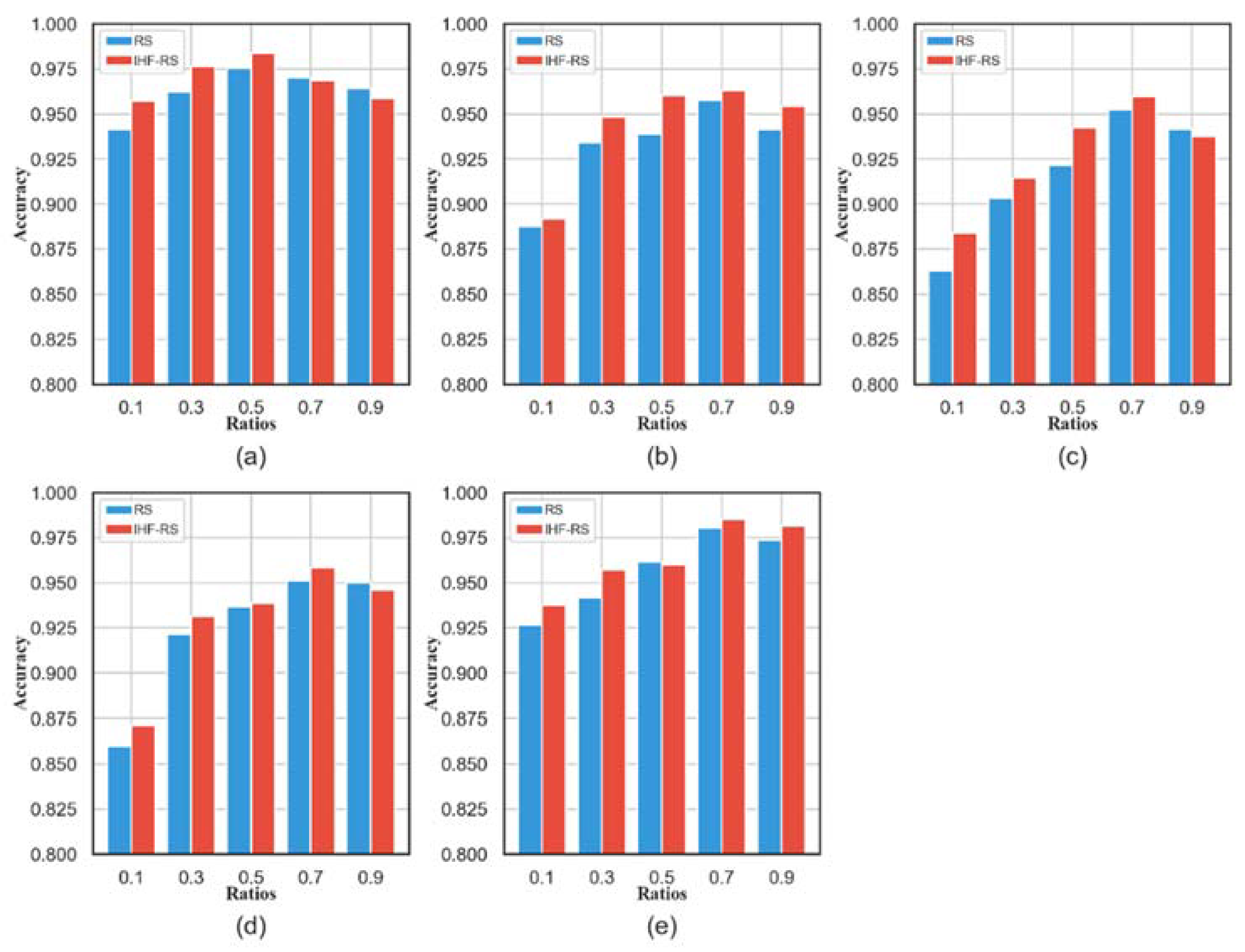Entropy 25 01194 g011
