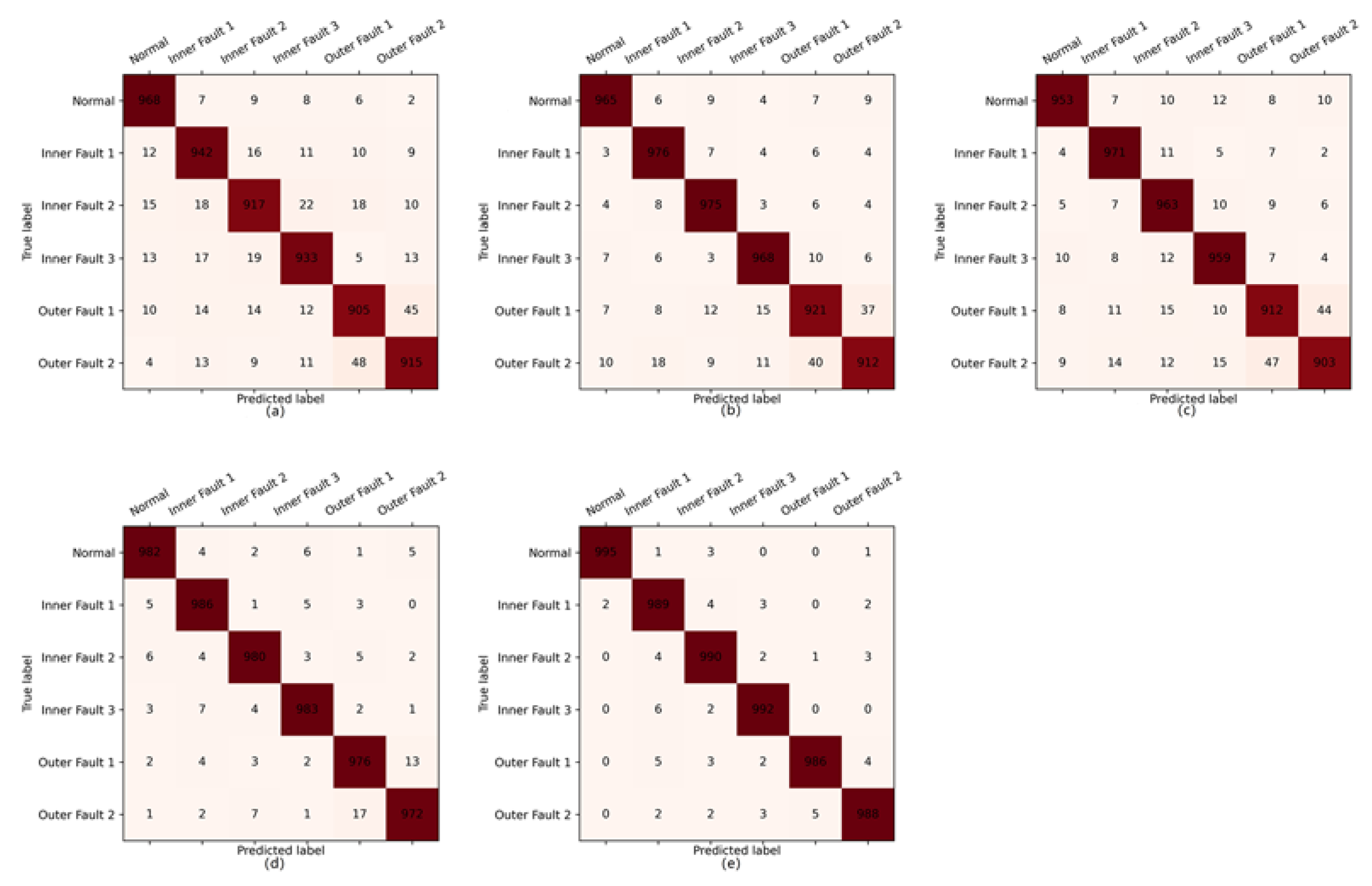 Entropy 25 01194 g012