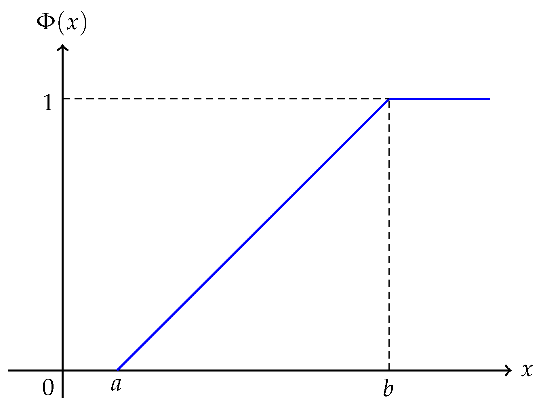 Entropy 25 01195 g002