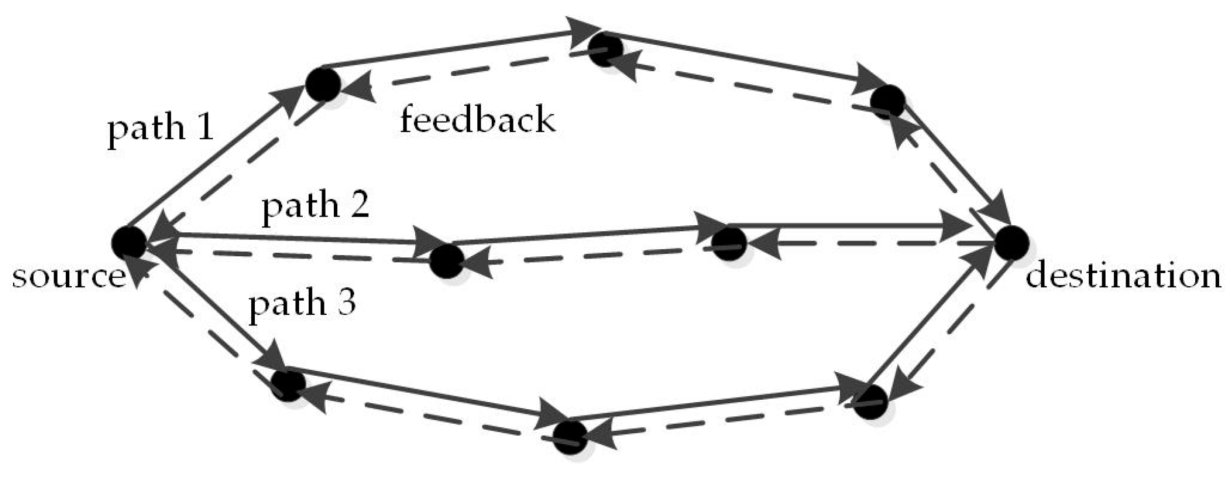 Entropy 25 01197 g001