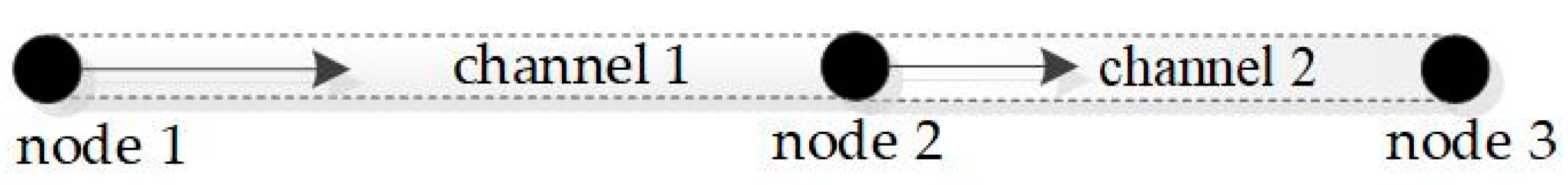 Entropy 25 01197 g002