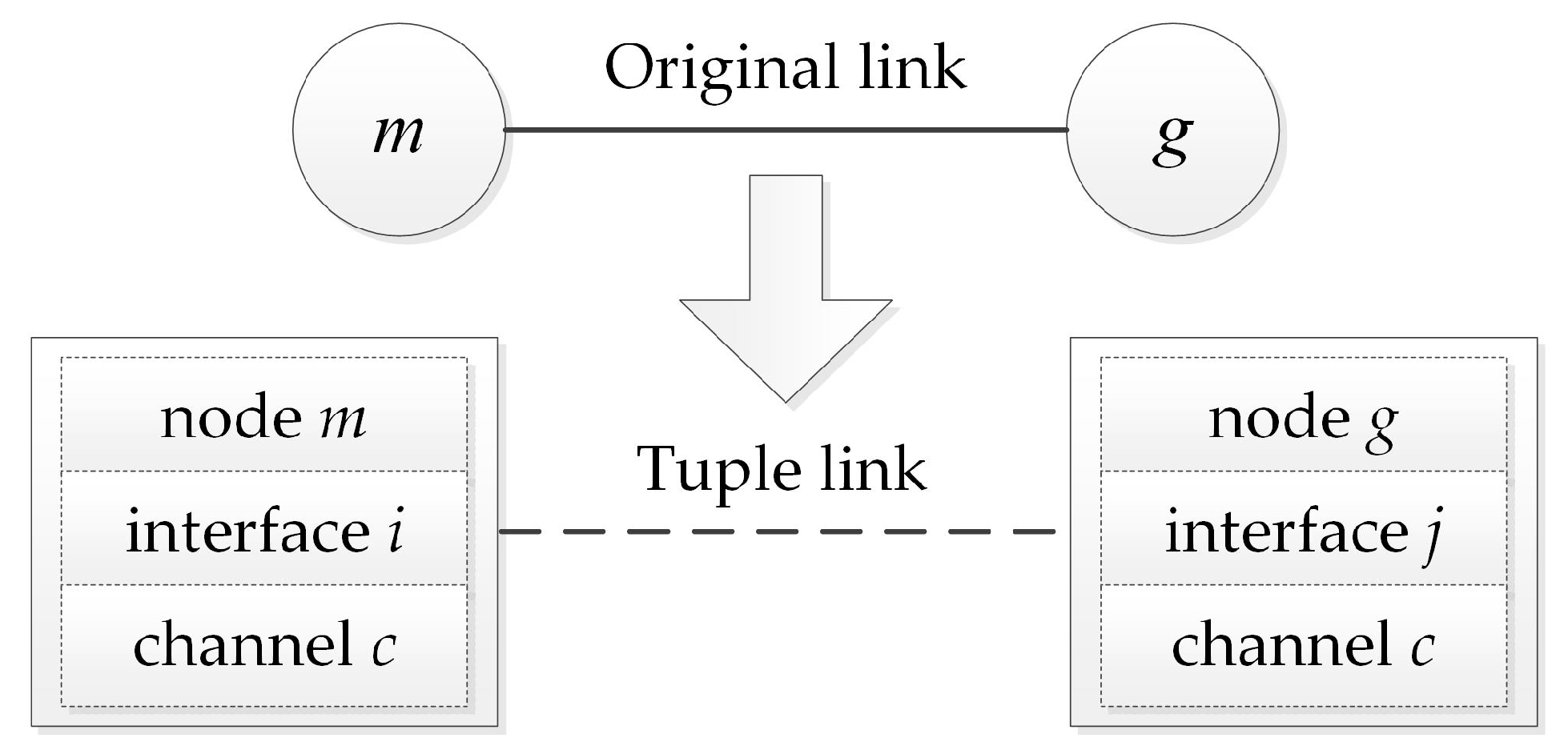 Entropy 25 01197 g003