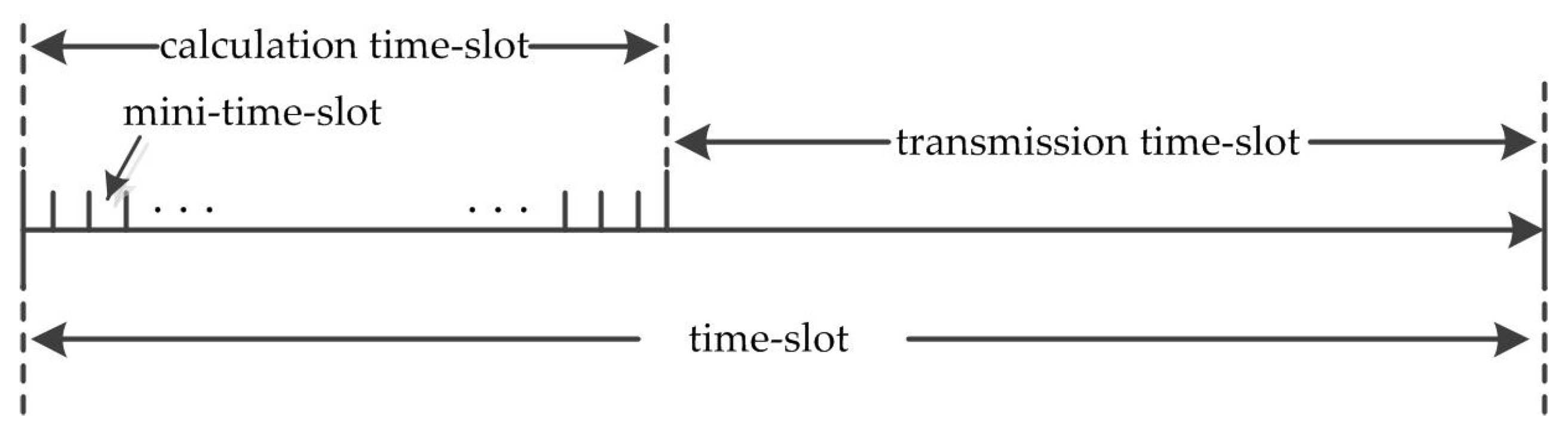 Entropy 25 01197 g005
