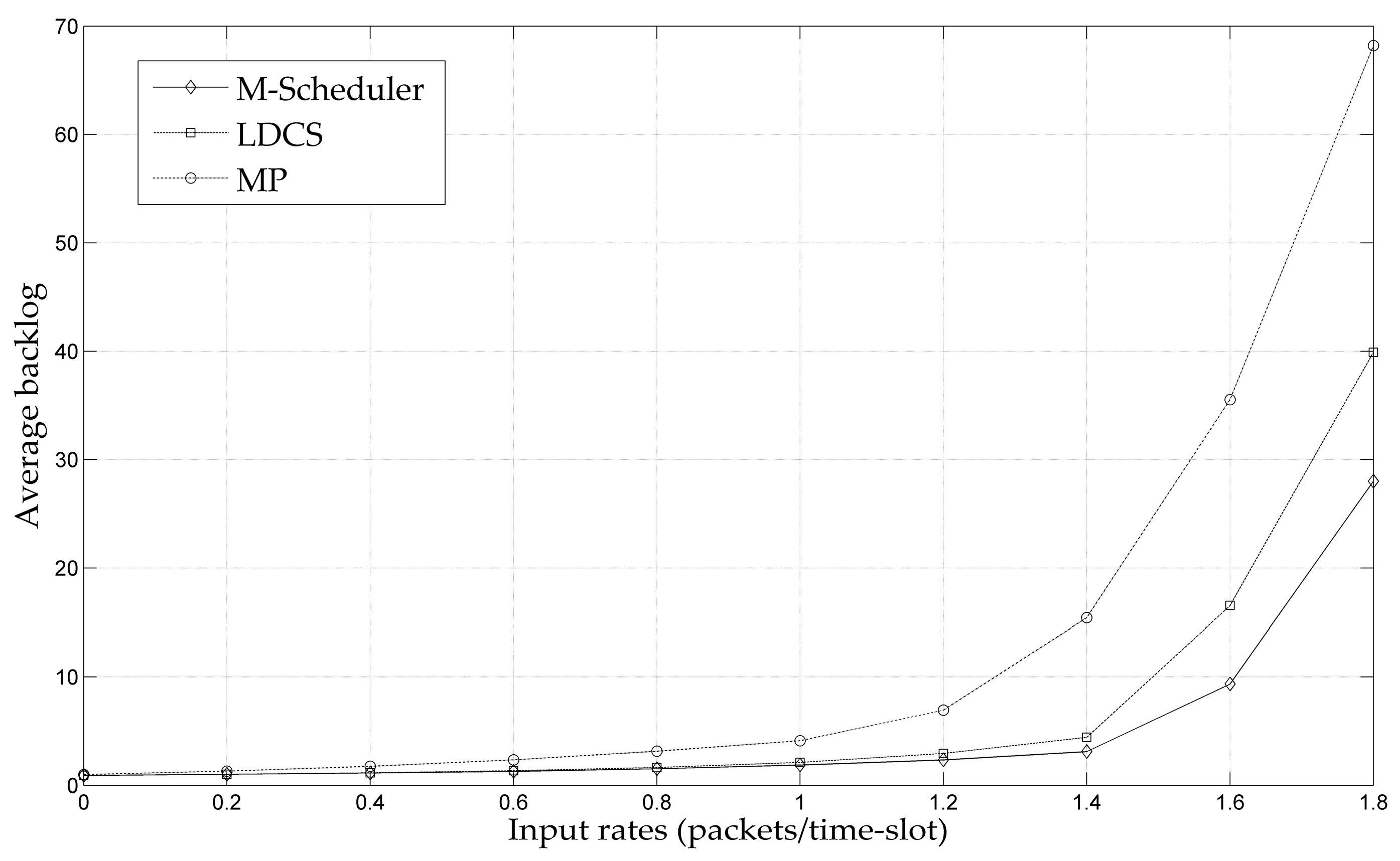 Entropy 25 01197 g007
