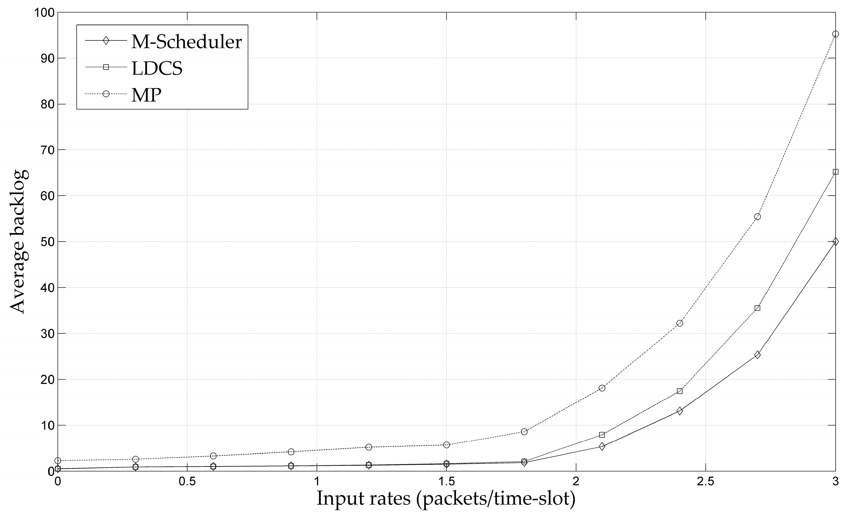 Entropy 25 01197 g008