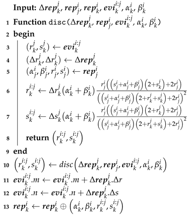 Entropy 25 01198 i001 Entropy 25 01198 i001