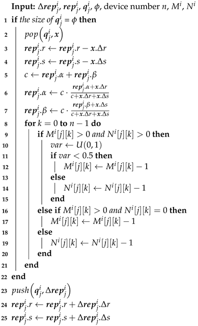 Entropy 25 01198 i002 Entropy 25 01198 i002
