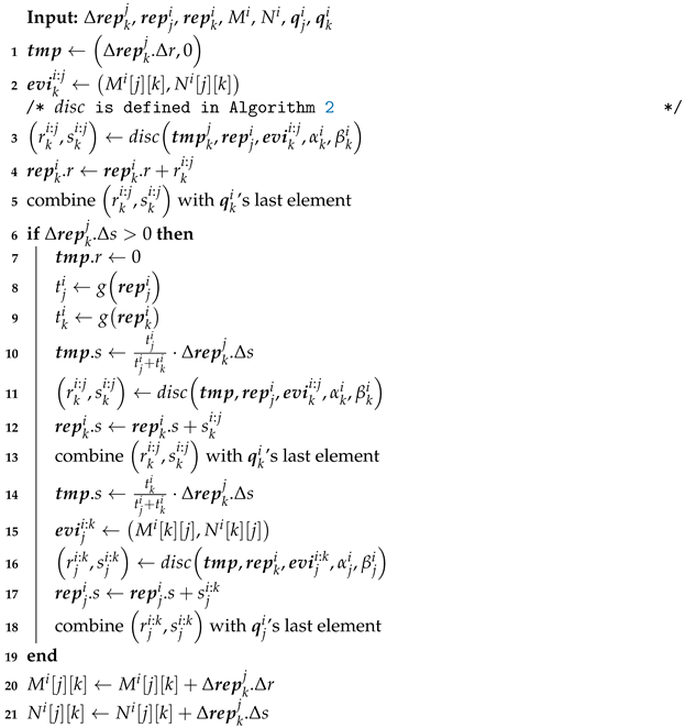 Entropy 25 01198 i003 Entropy 25 01198 i003