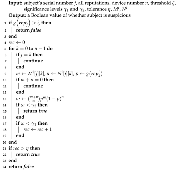 Entropy 25 01198 i004 Entropy 25 01198 i004