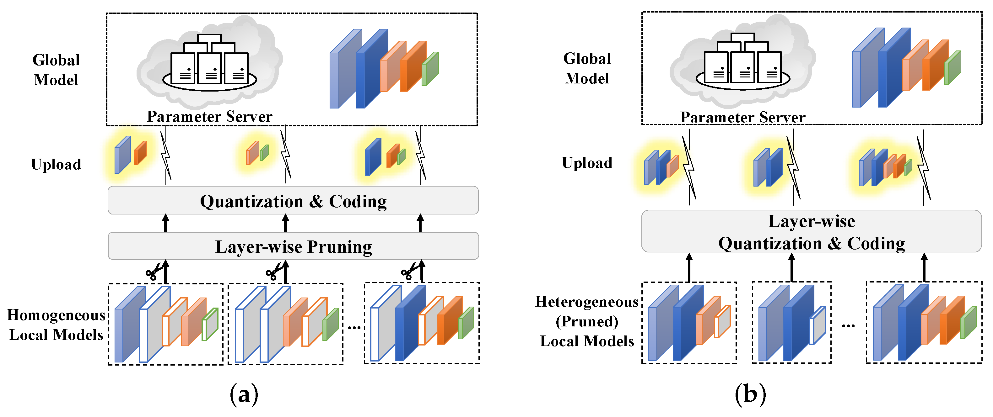 Entropy 25 01205 g001