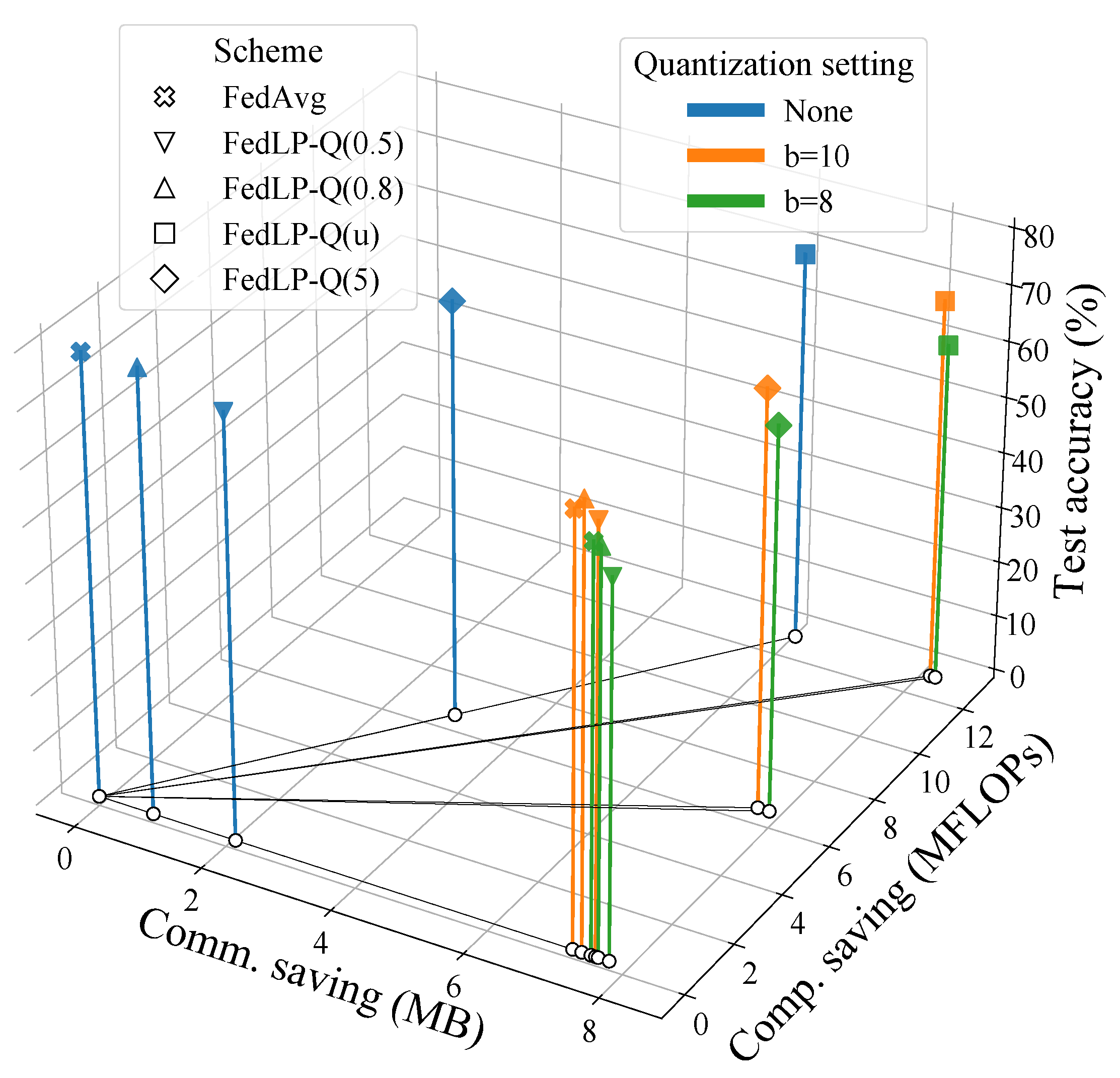 Entropy 25 01205 g004
