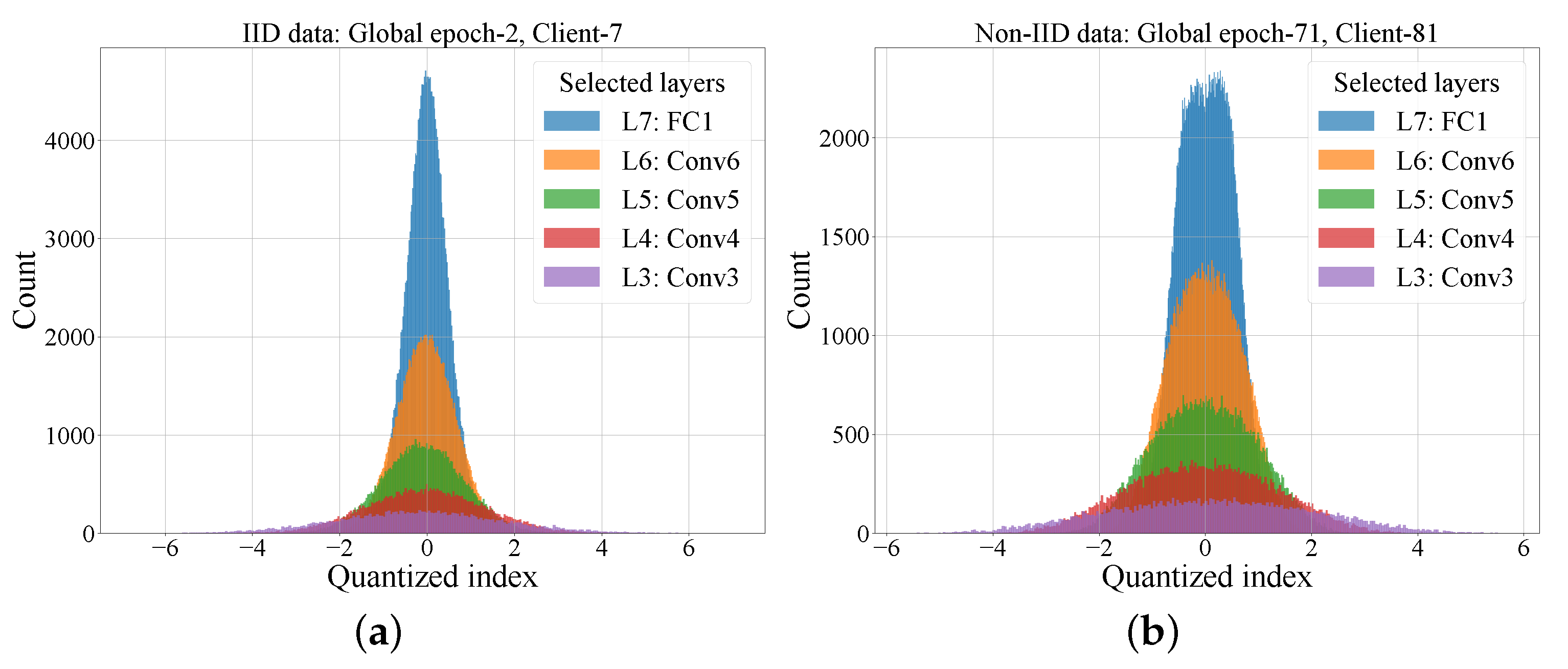 Entropy 25 01205 g006