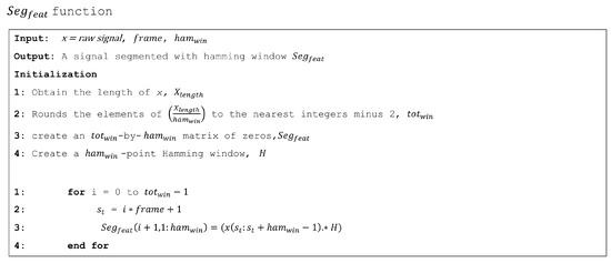 Entropy 25 01207 g0a2