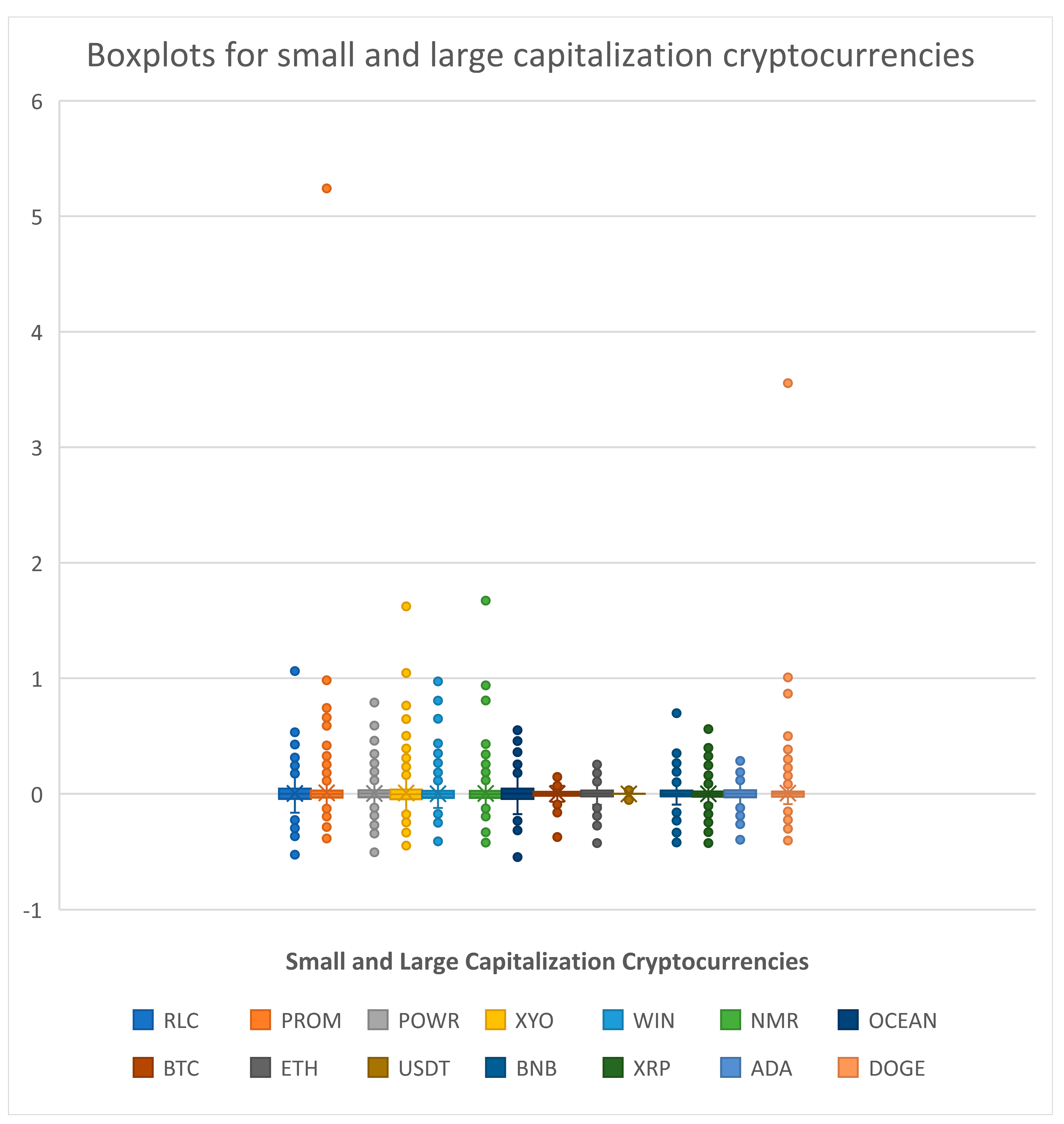 Entropy 25 01208 g001 Entropy 25 01208 g001