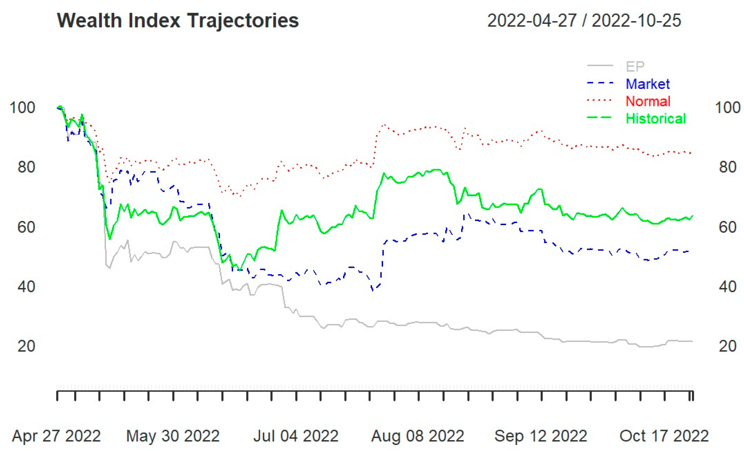Entropy 25 01208 g002 Entropy 25 01208 g002
