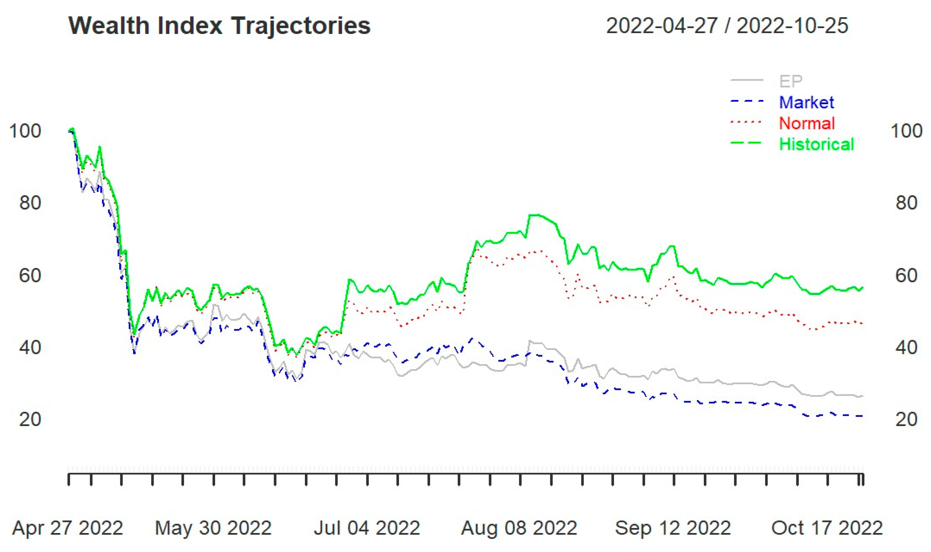 Entropy 25 01208 g003 Entropy 25 01208 g003