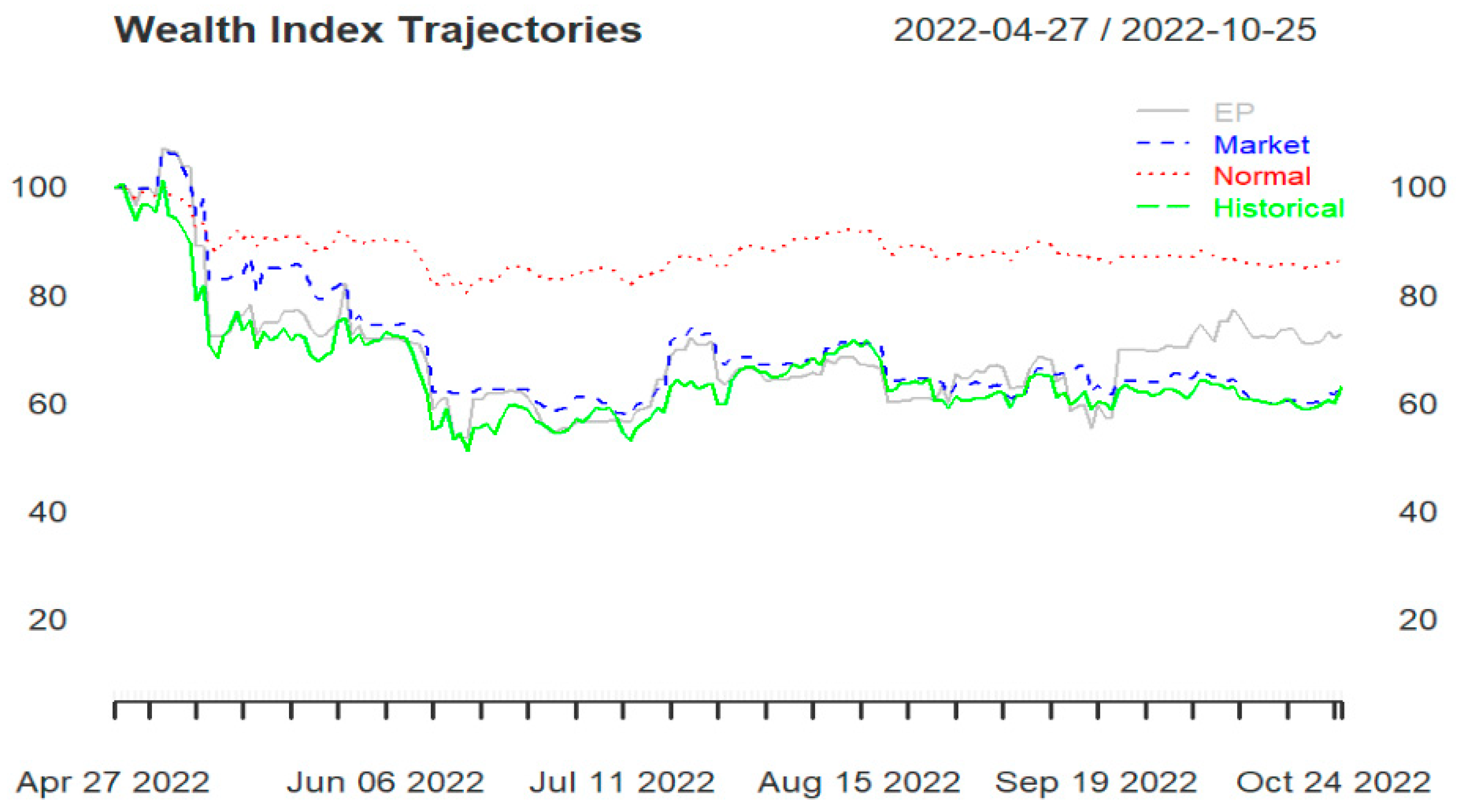 Entropy 25 01208 g004 Entropy 25 01208 g004
