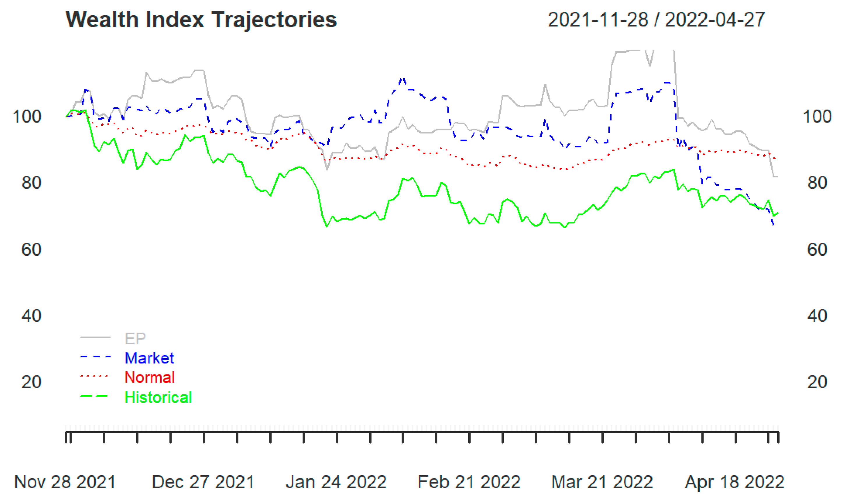 Entropy 25 01208 g005 Entropy 25 01208 g005