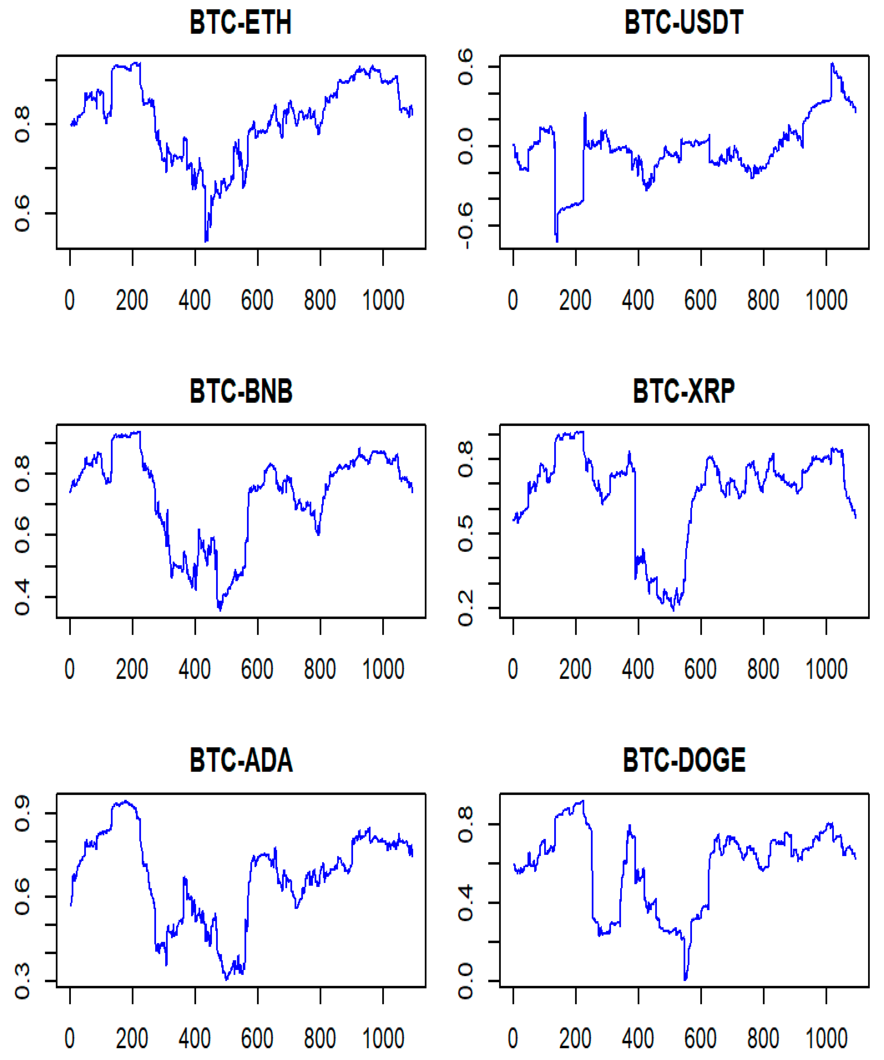 Entropy 25 01208 g006 Entropy 25 01208 g006