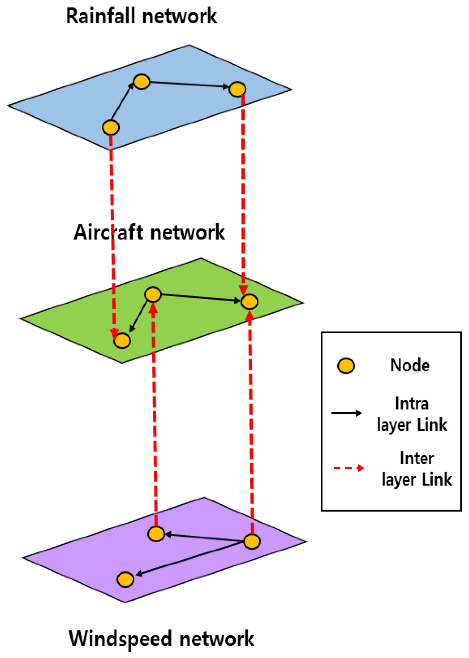 Entropy 25 01209 g003 Entropy 25 01209 g003