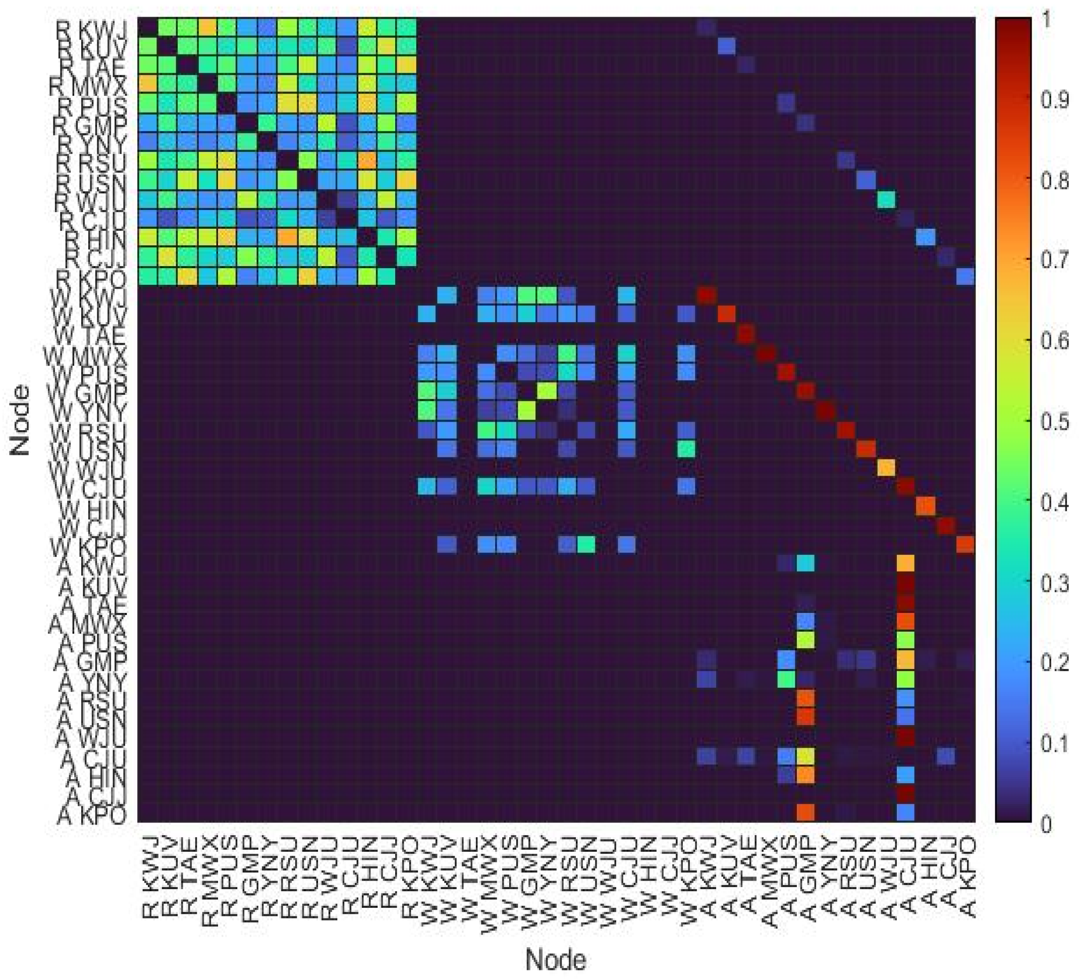 Entropy 25 01209 g007 Entropy 25 01209 g007