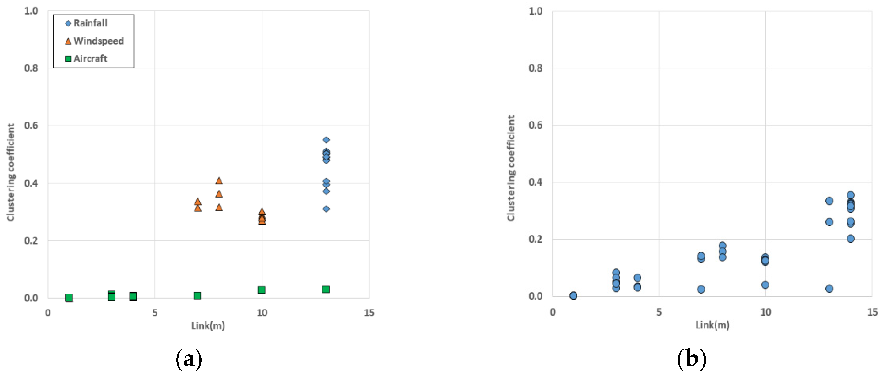 Entropy 25 01209 g012 Entropy 25 01209 g012