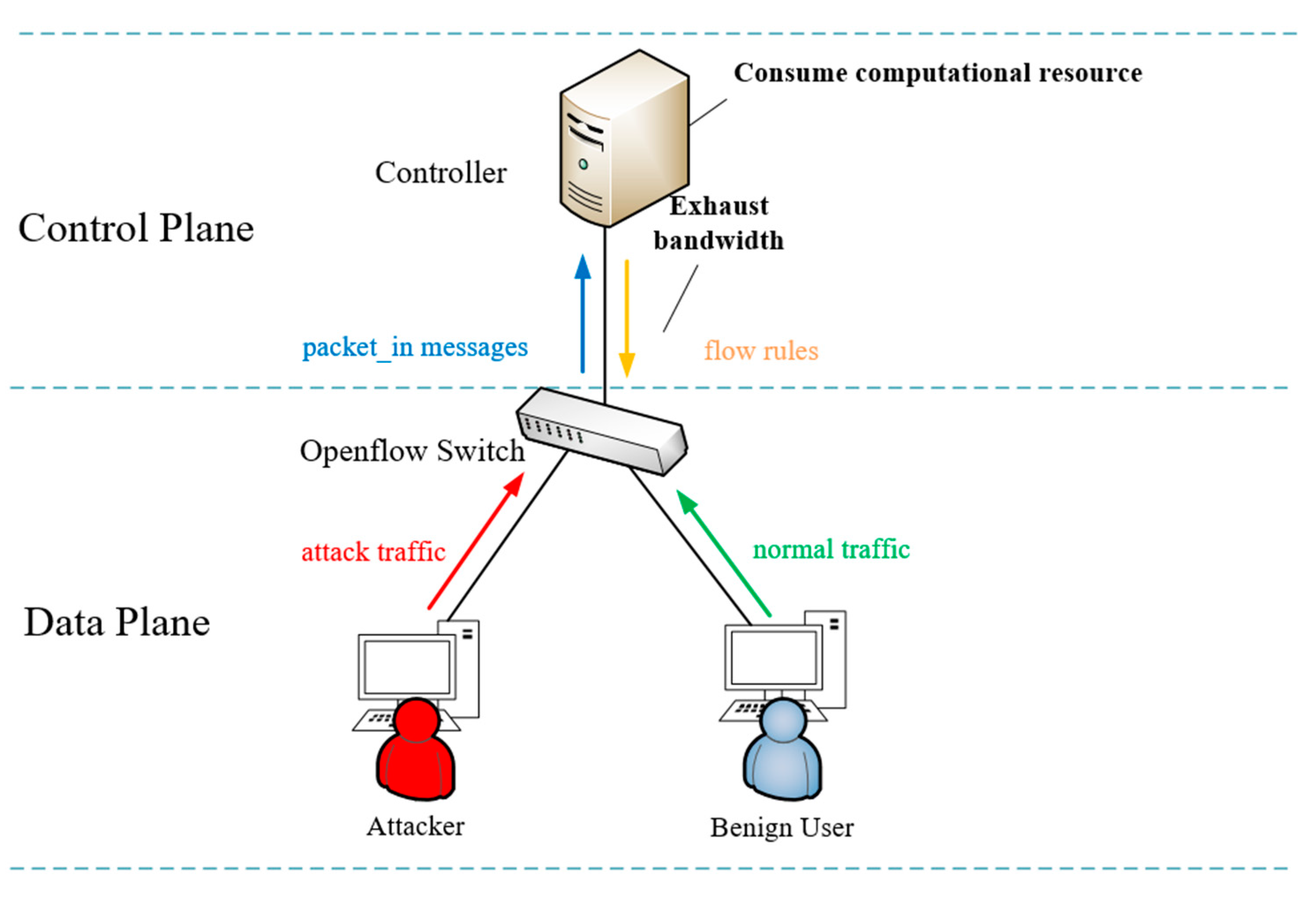 Entropy 25 01210 g001
