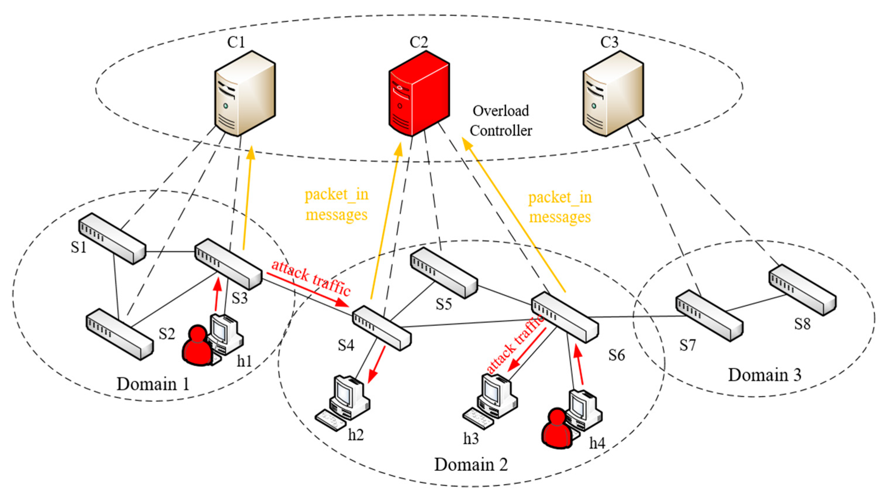 Entropy 25 01210 g002