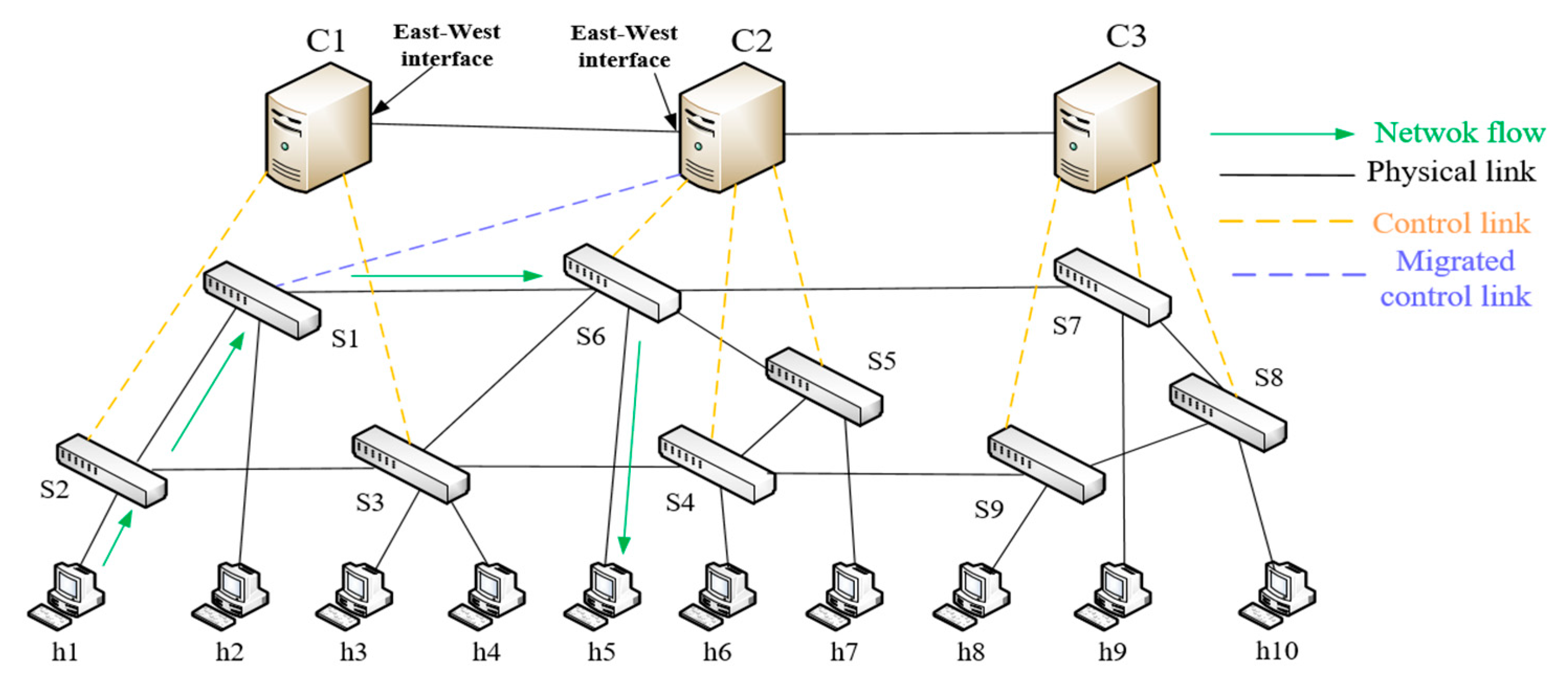 Entropy 25 01210 g003