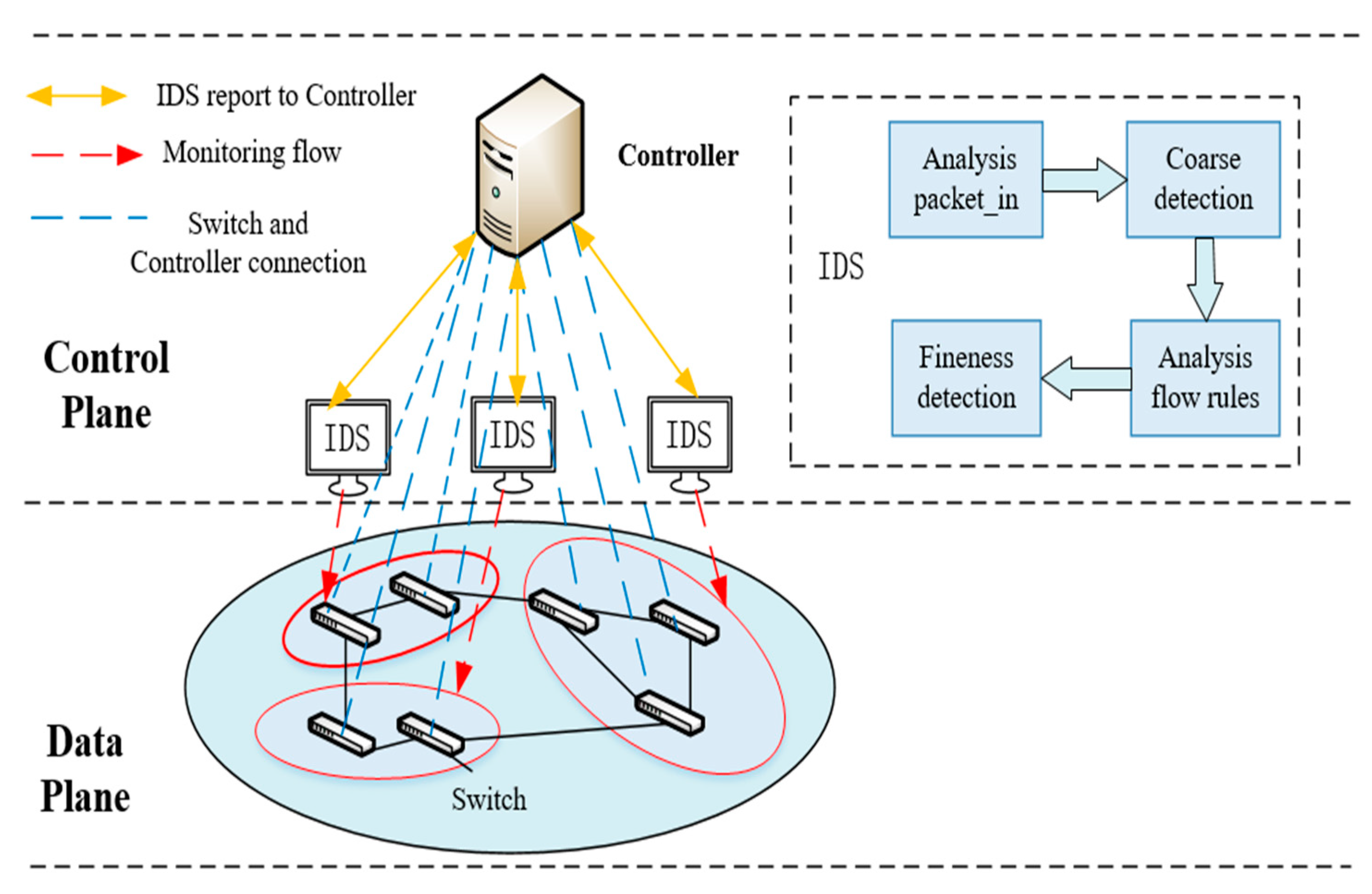 Entropy 25 01210 g004