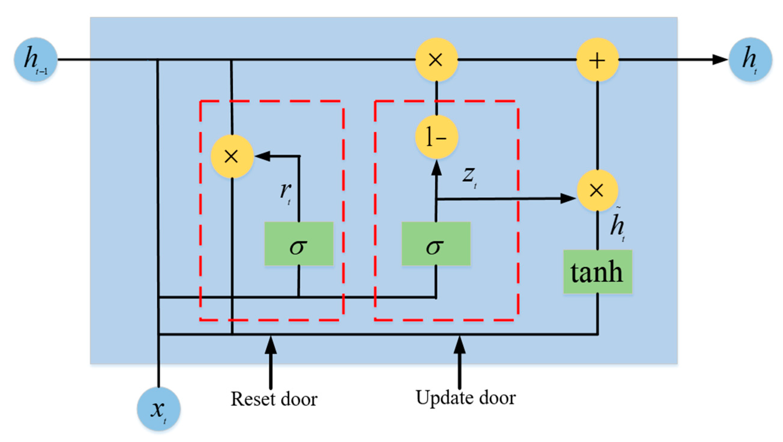 Entropy 25 01210 g006