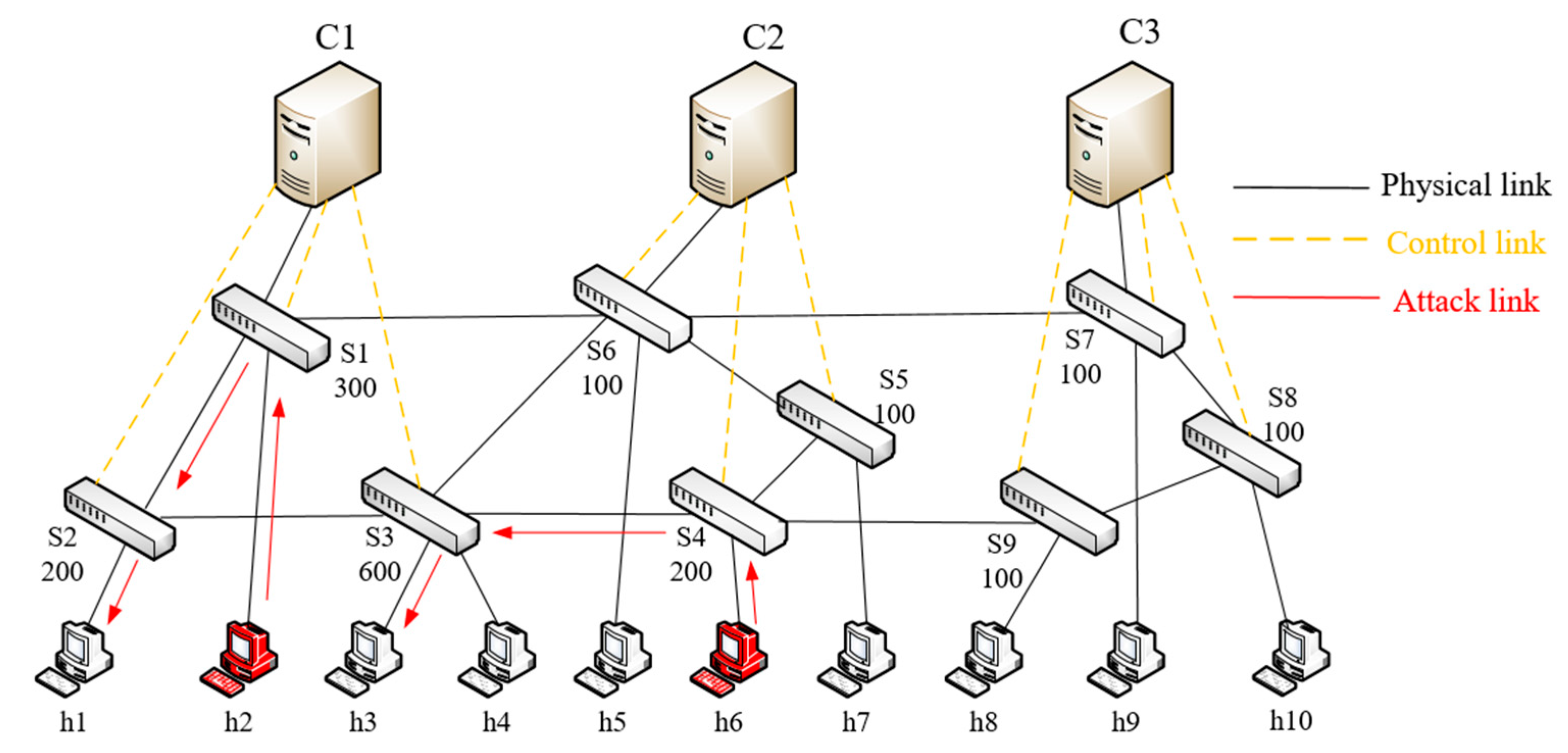 Entropy 25 01210 g007