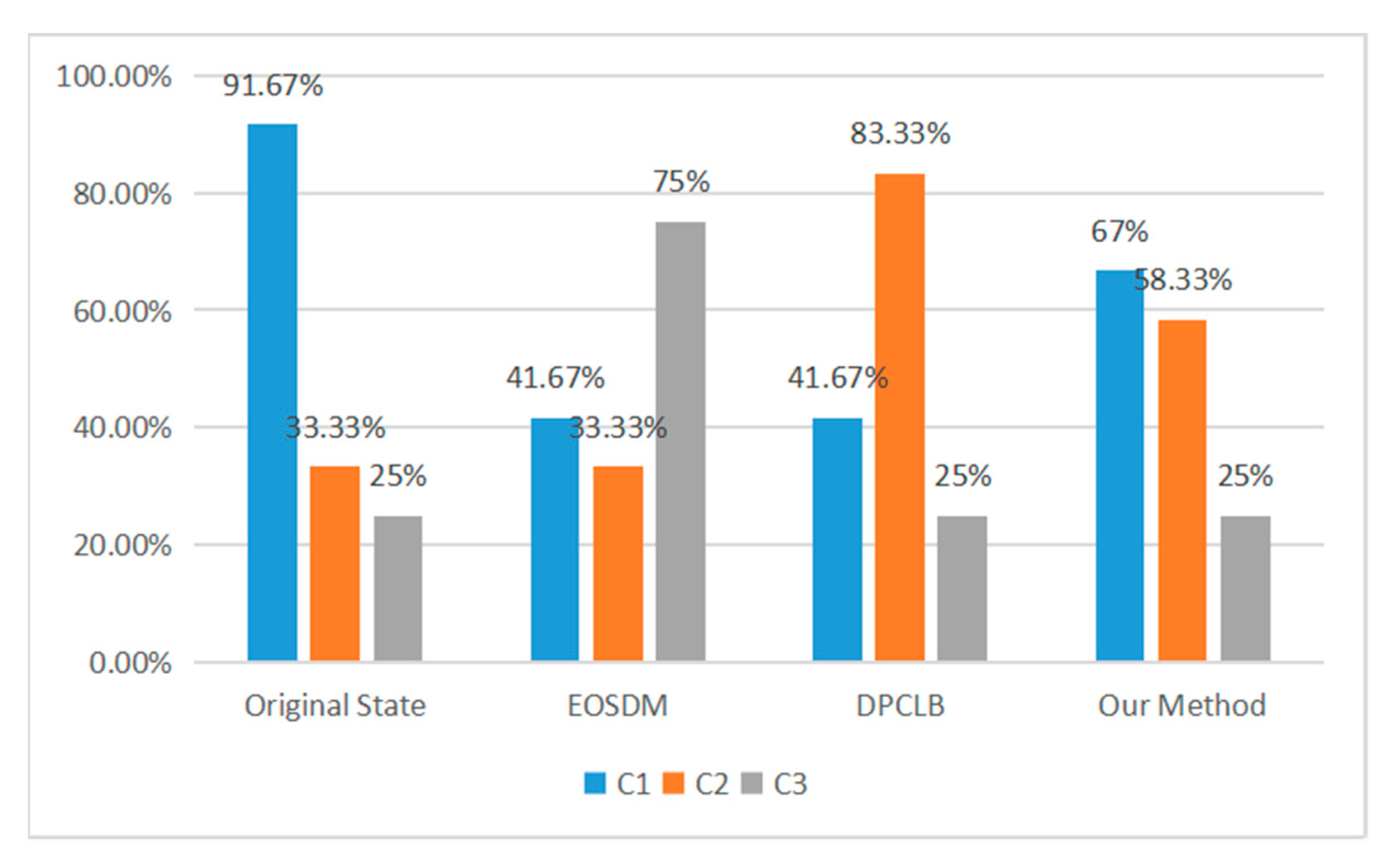 Entropy 25 01210 g008