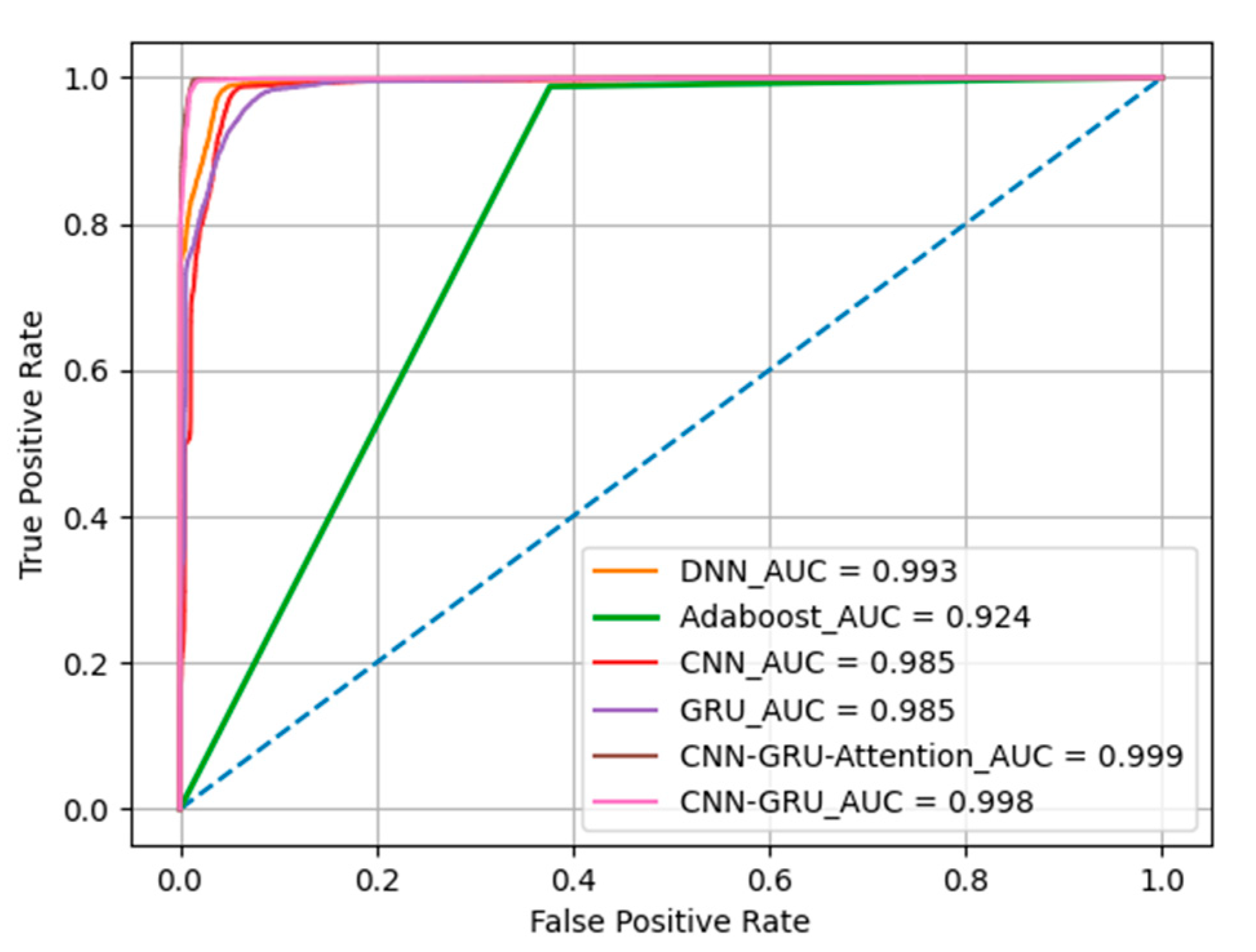 Entropy 25 01210 g009