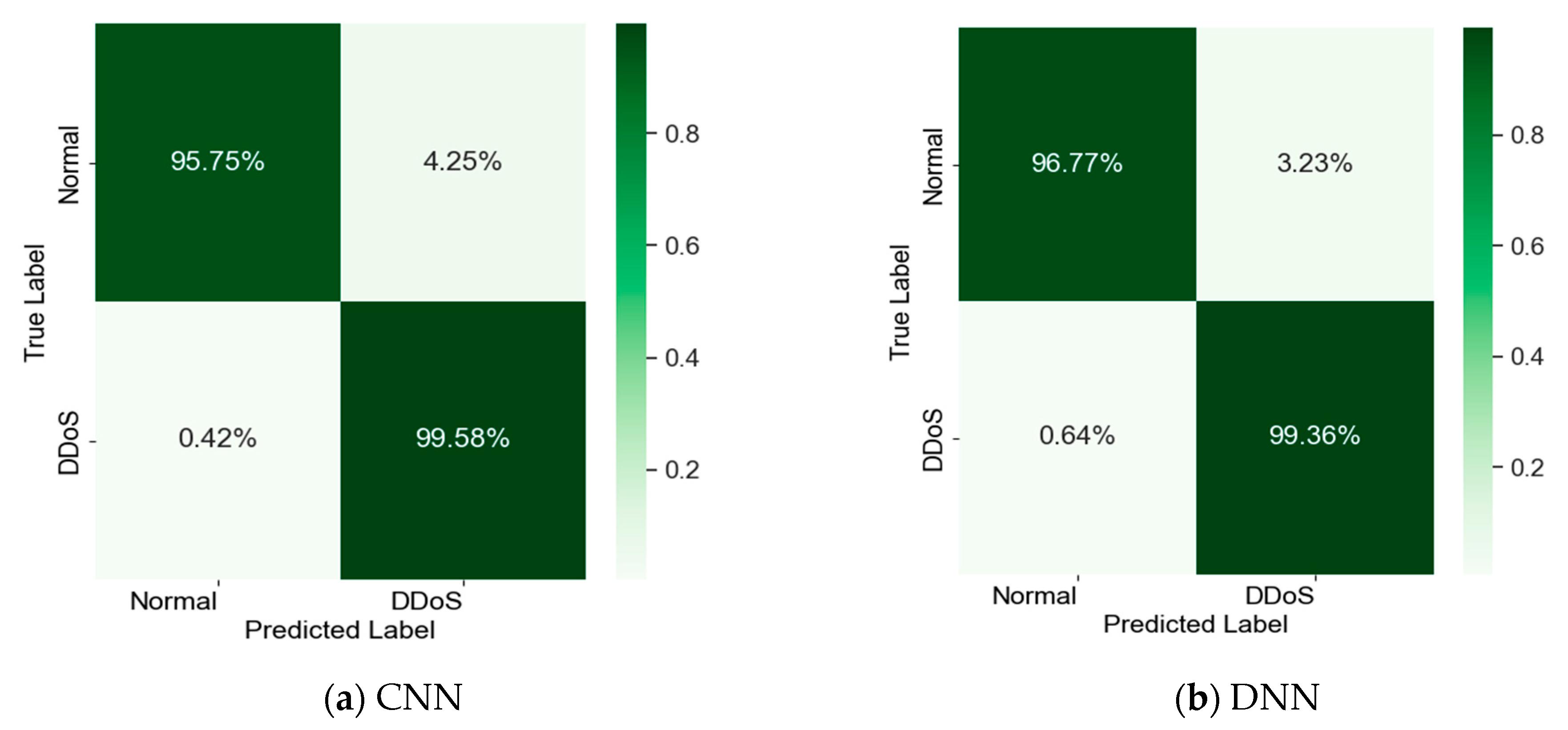 Entropy 25 01210 g010a