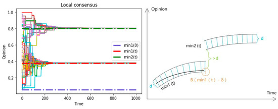 Entropy 25 01219 g0a2