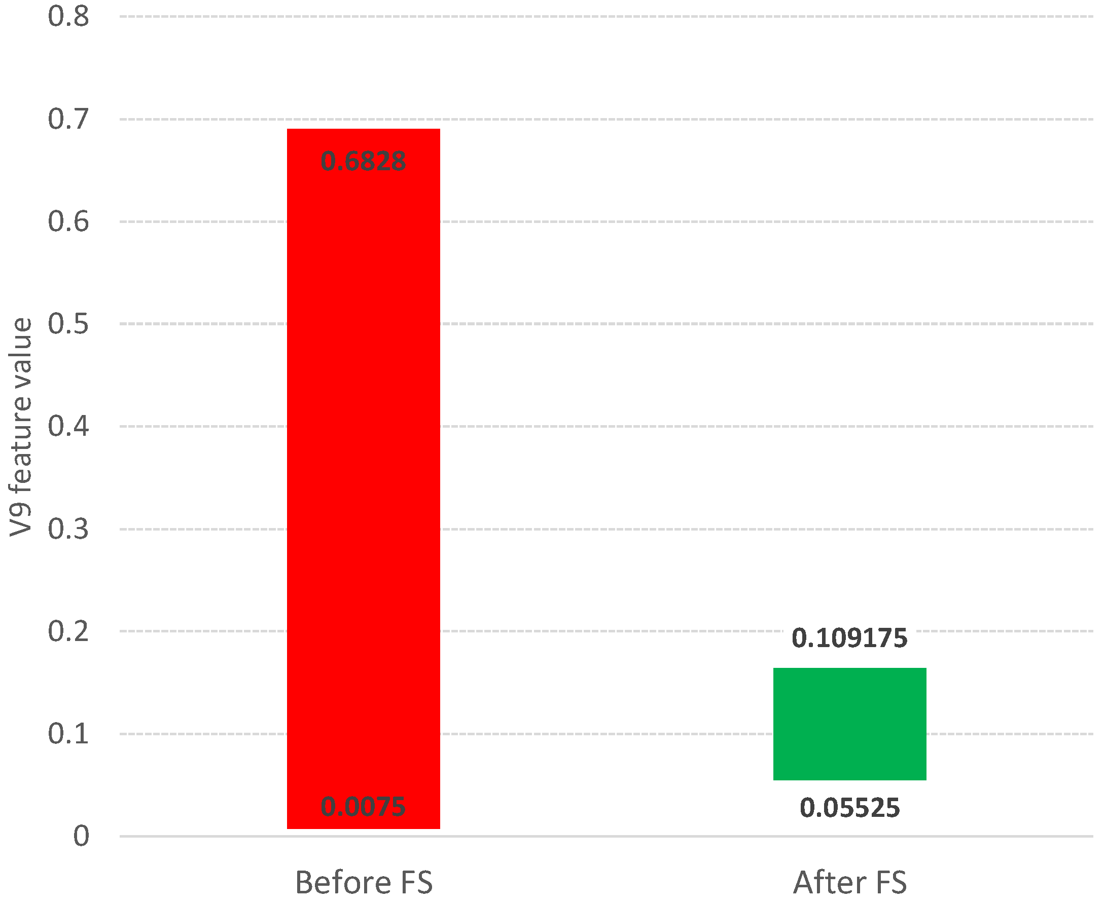 Entropy 25 01223 g003