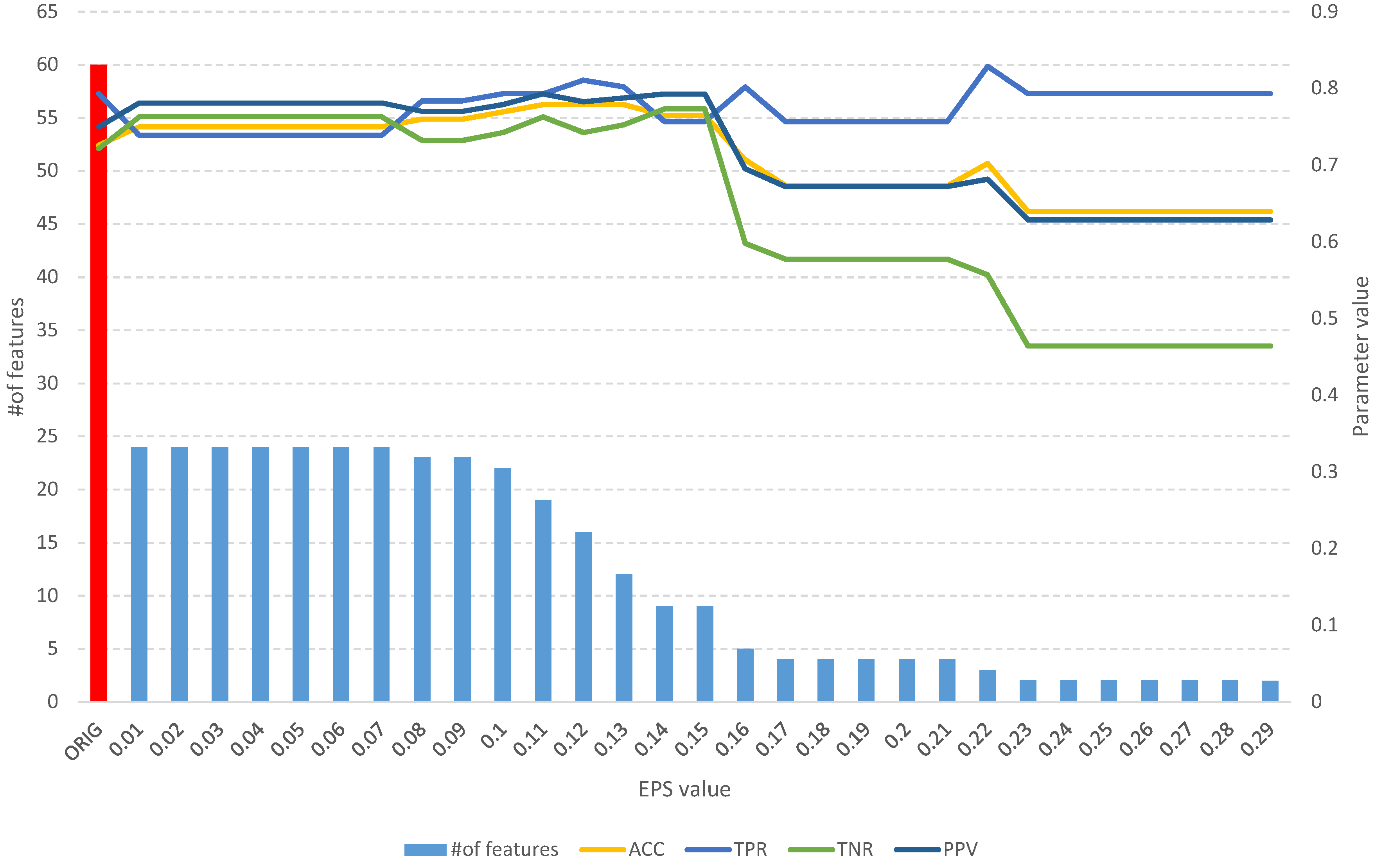 Entropy 25 01223 g005