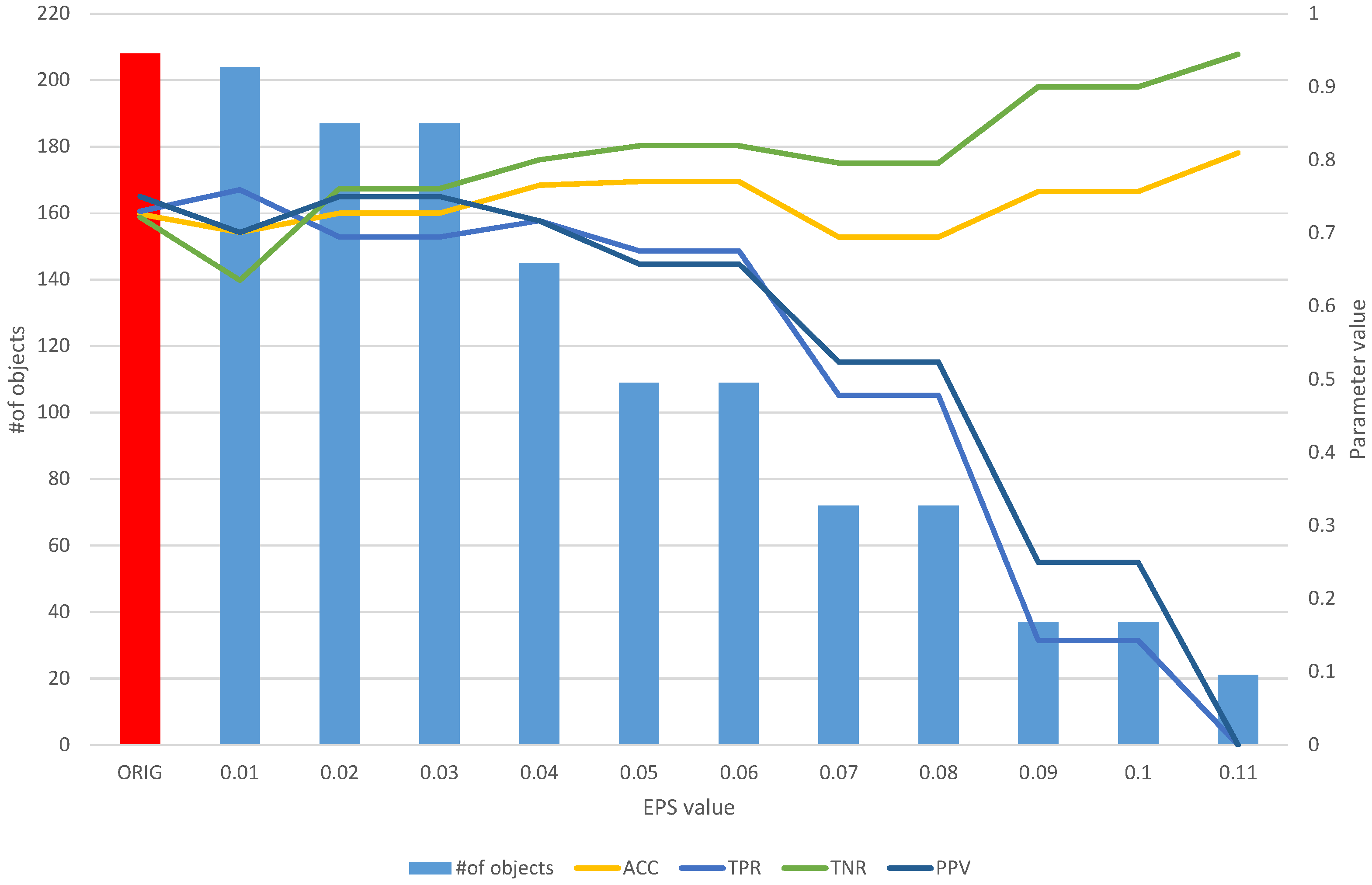 Entropy 25 01223 g006