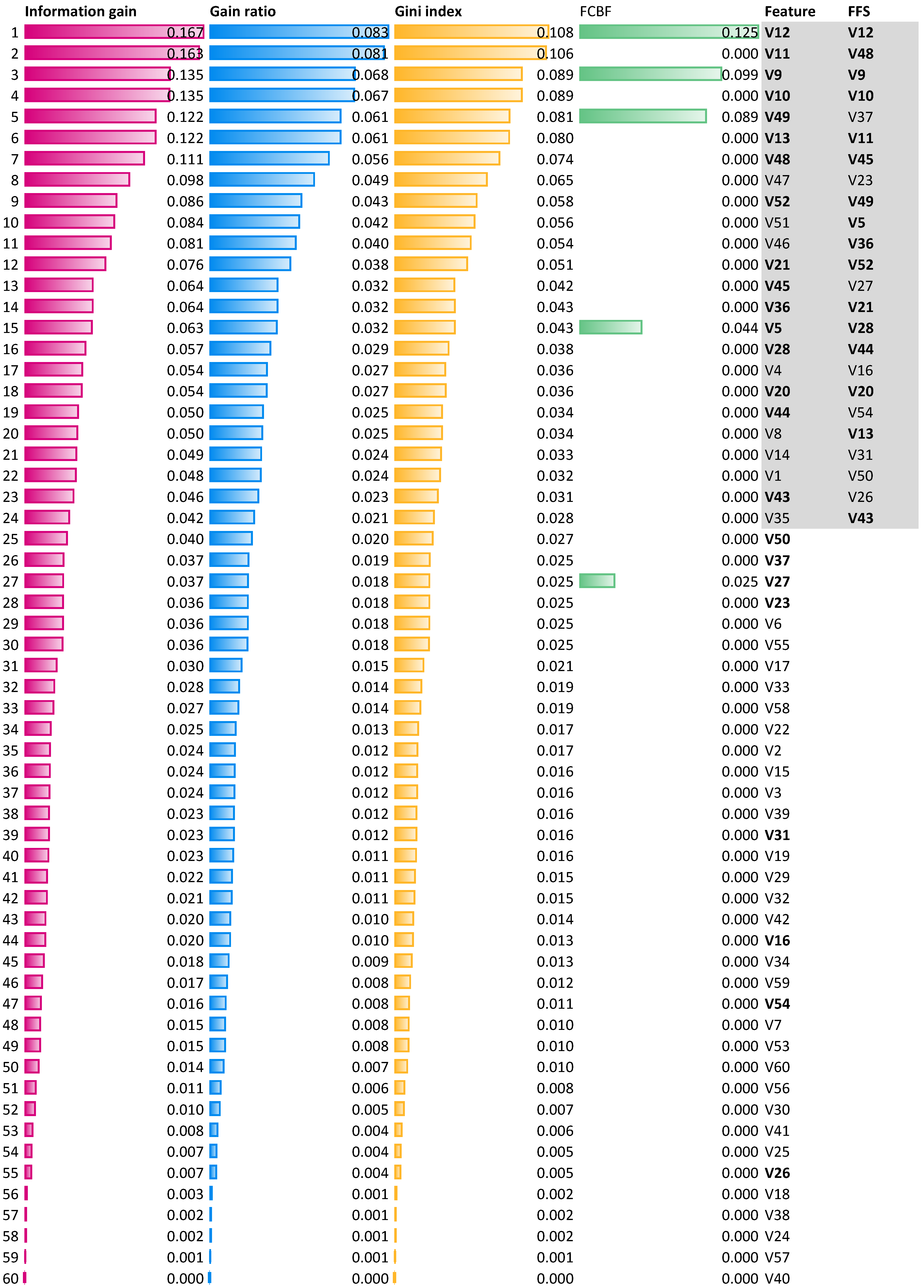 Entropy 25 01223 g007