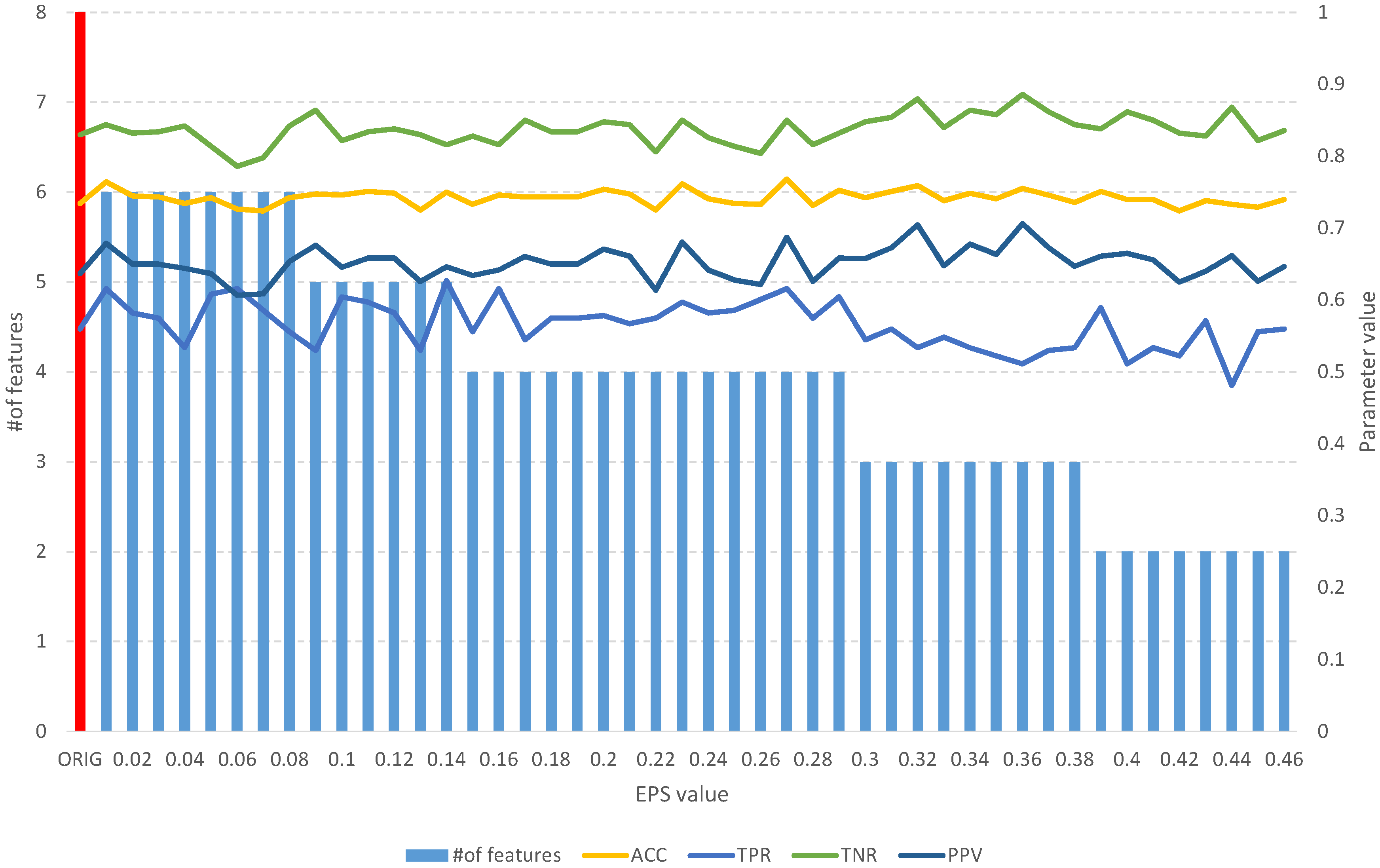 Entropy 25 01223 g008