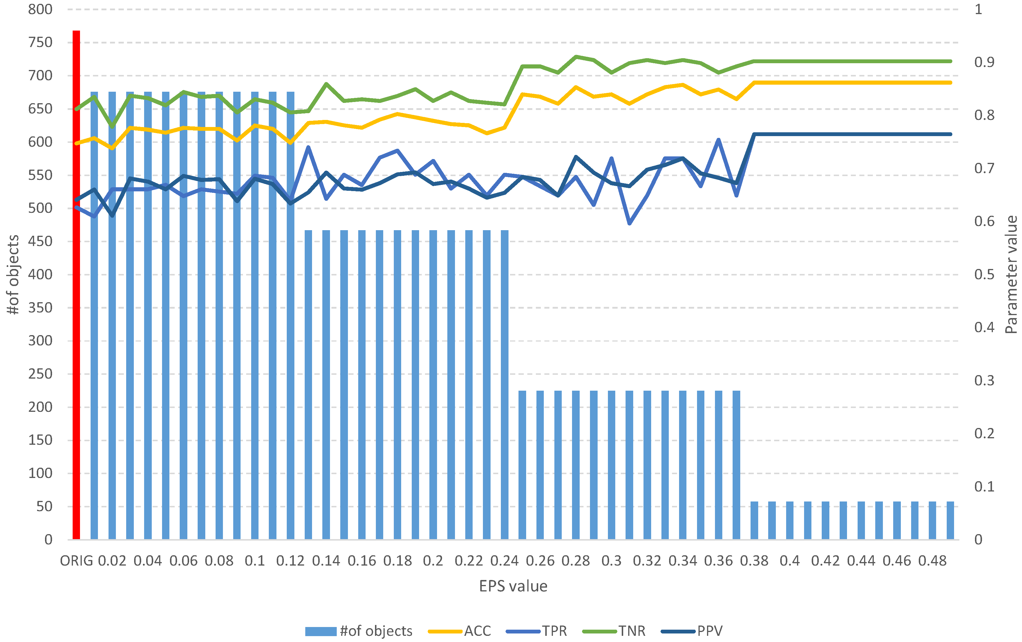 Entropy 25 01223 g009
