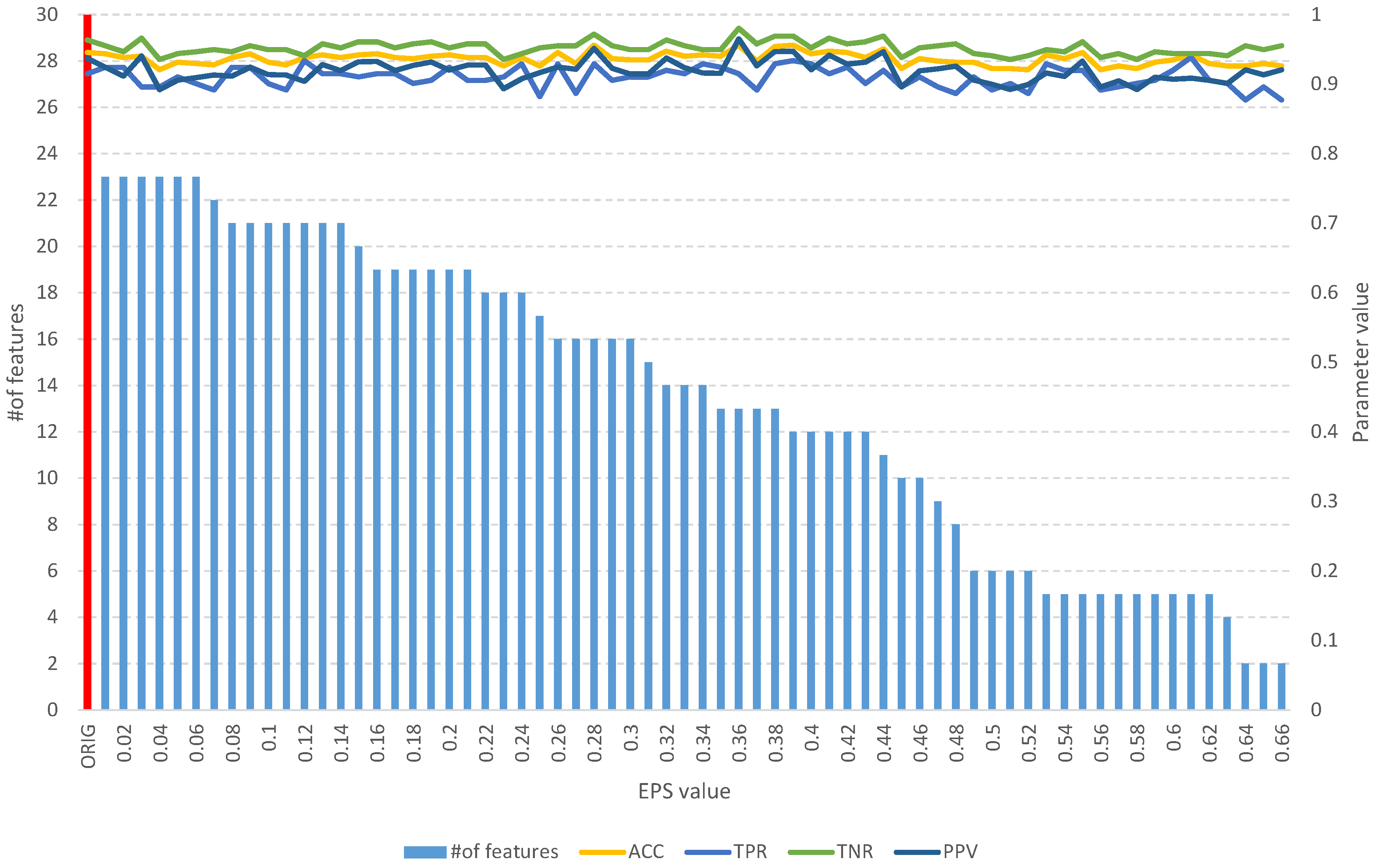 Entropy 25 01223 g010