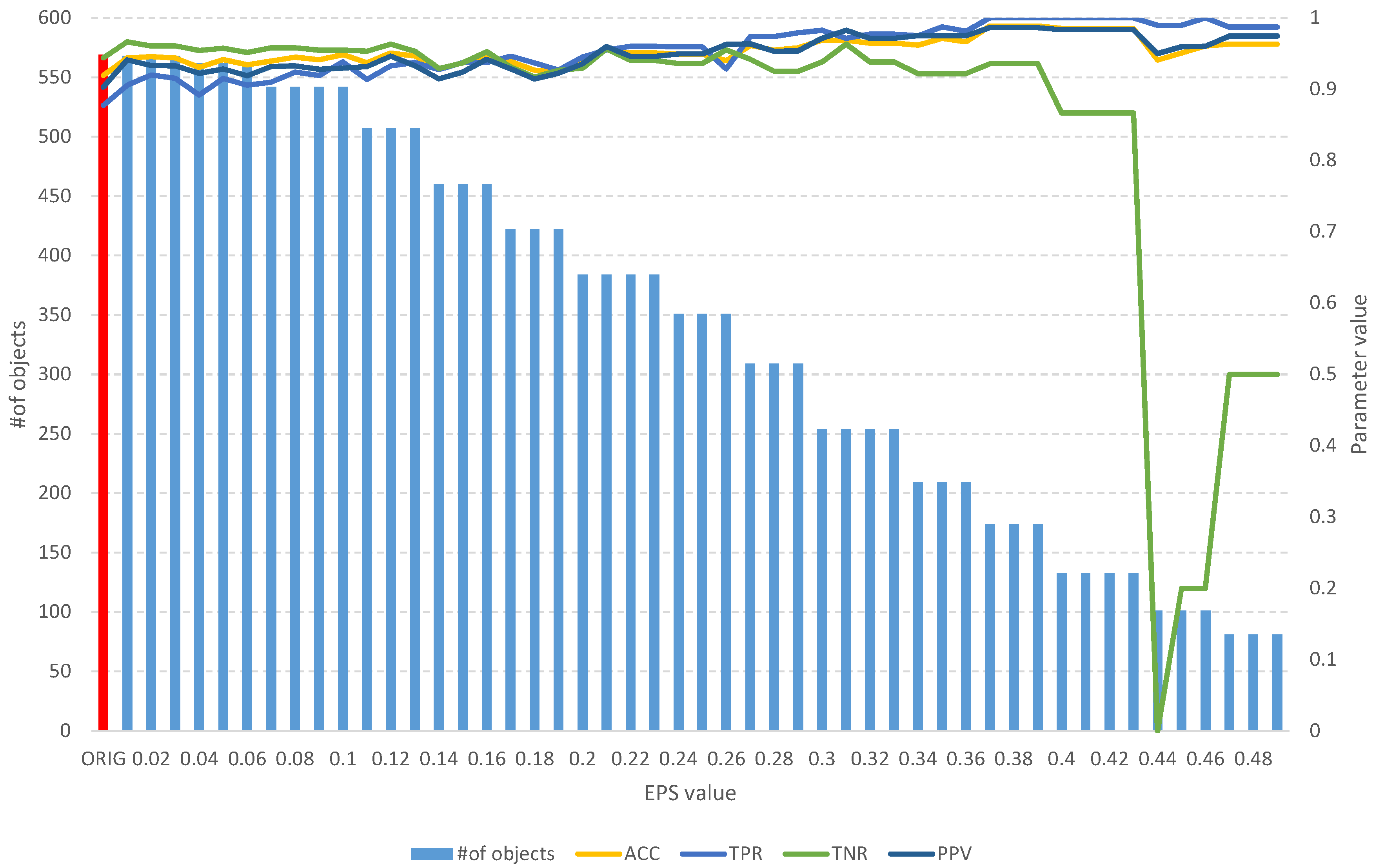 Entropy 25 01223 g011