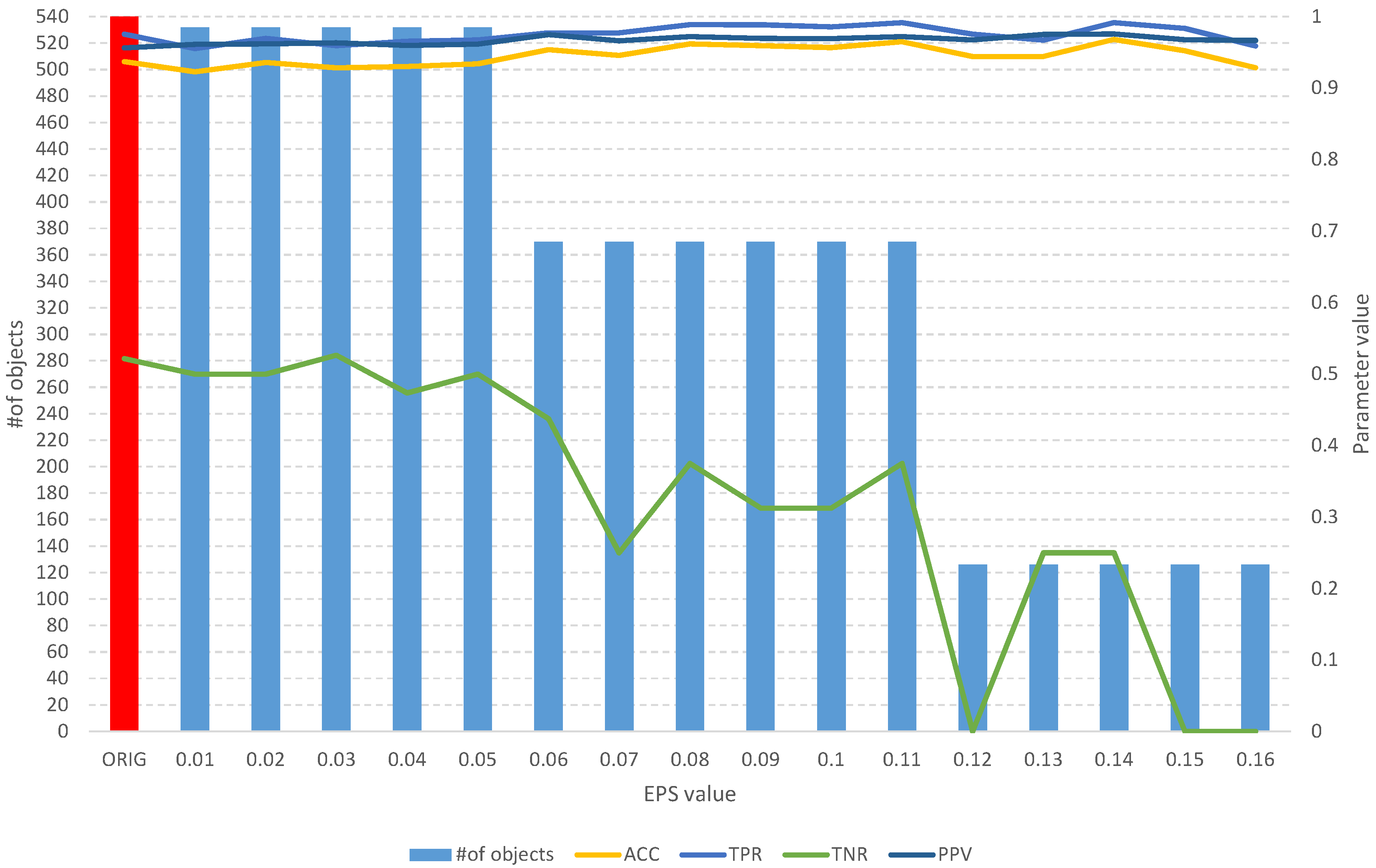 Entropy 25 01223 g013