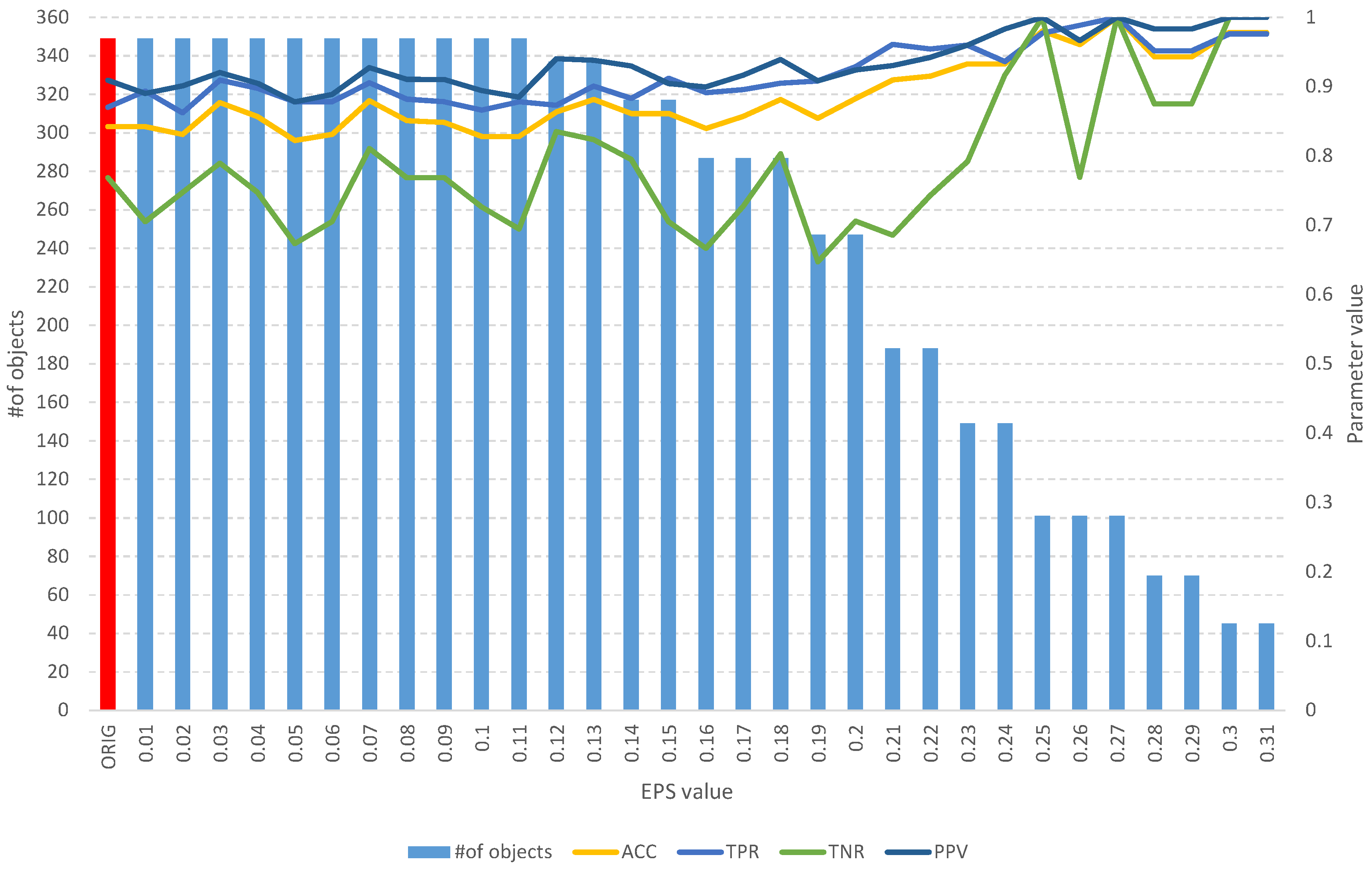 Entropy 25 01223 g015