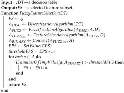 Entropy 25 01223 i001